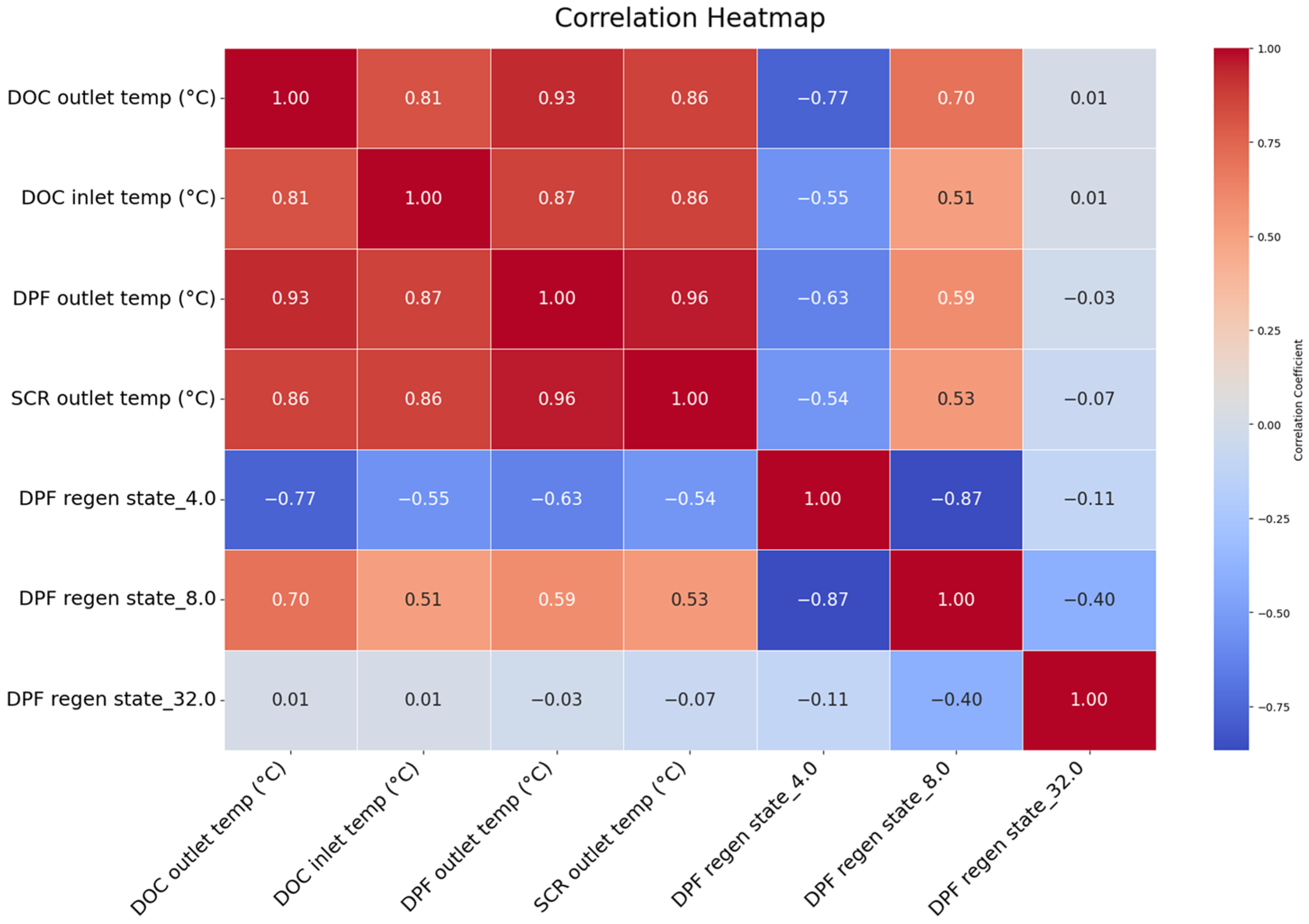 Information 16 00074 g002