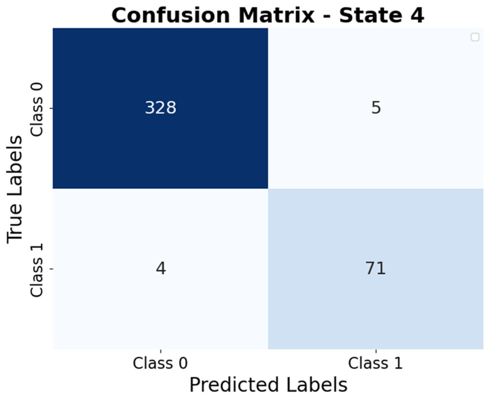 Information 16 00074 g003