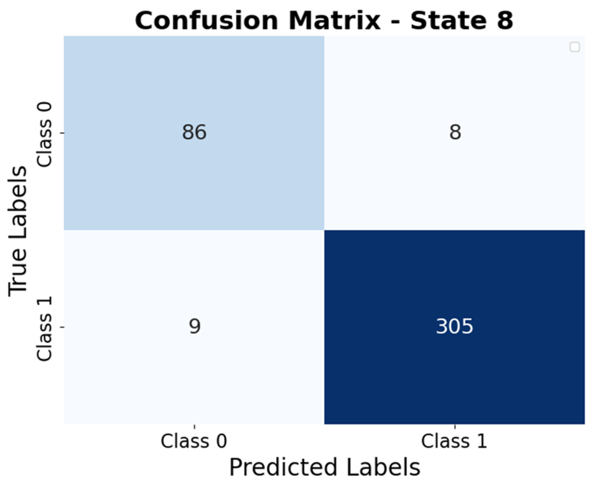 Information 16 00074 g004