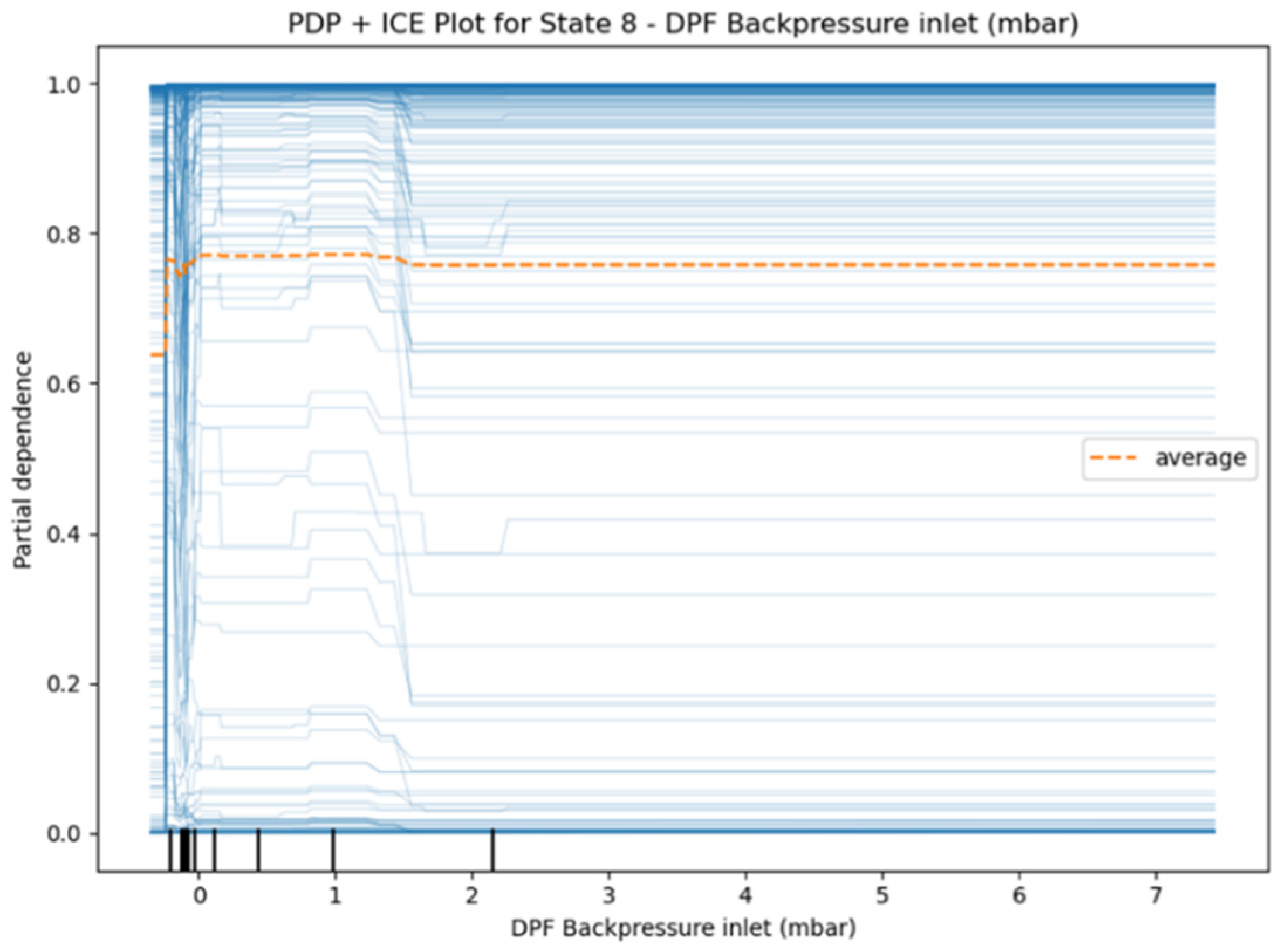Information 16 00074 g018