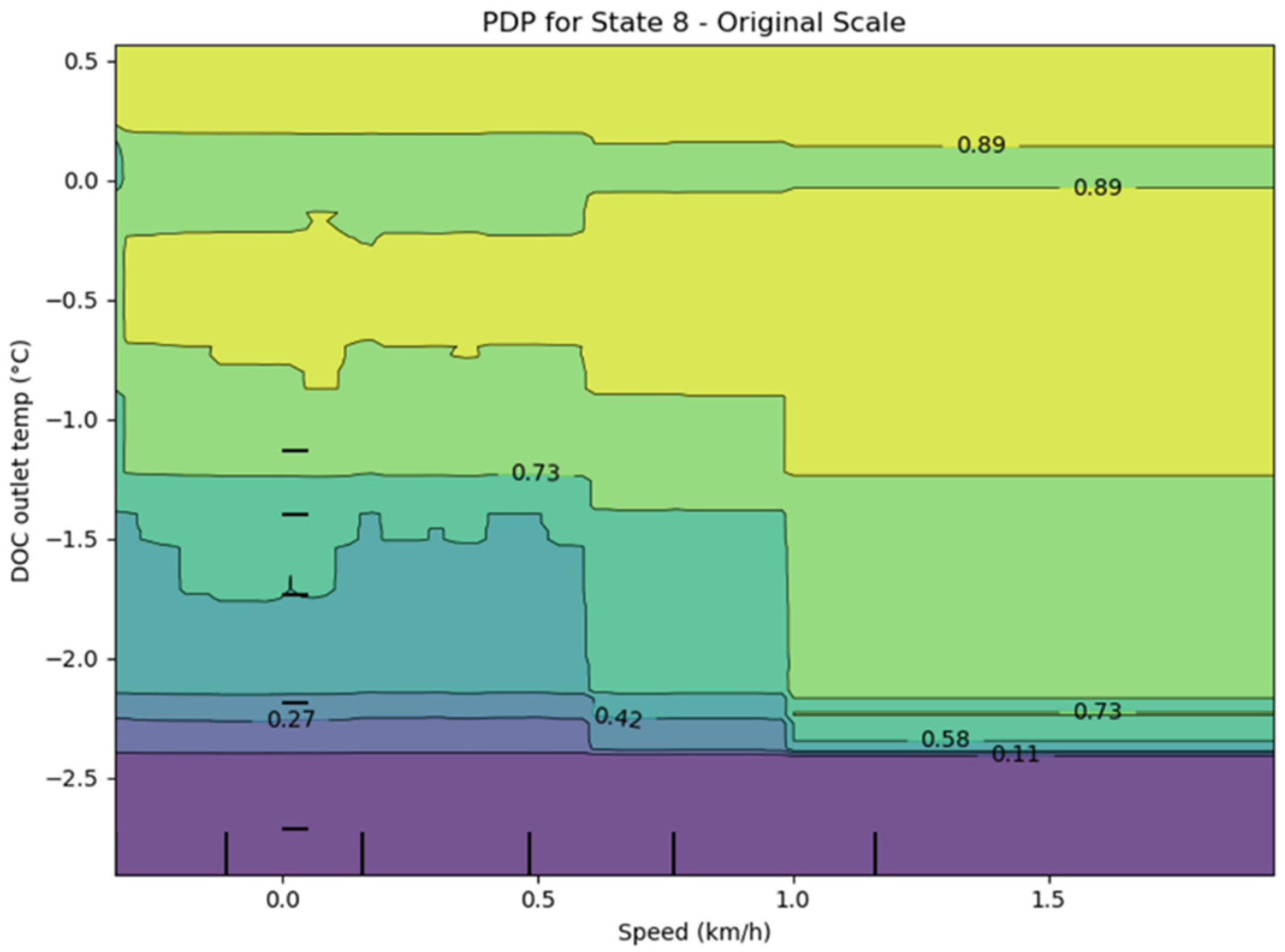 Information 16 00074 g020