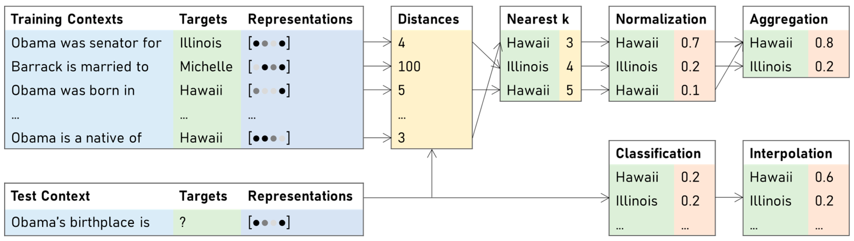 Information 16 00076 g002