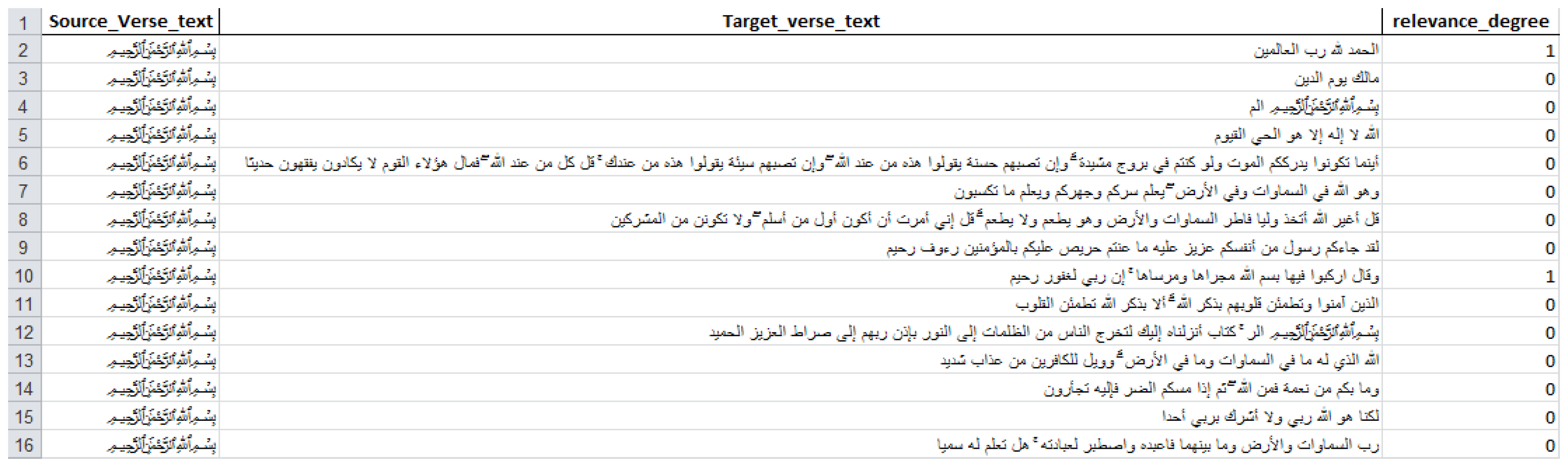 Information 16 00084 g001