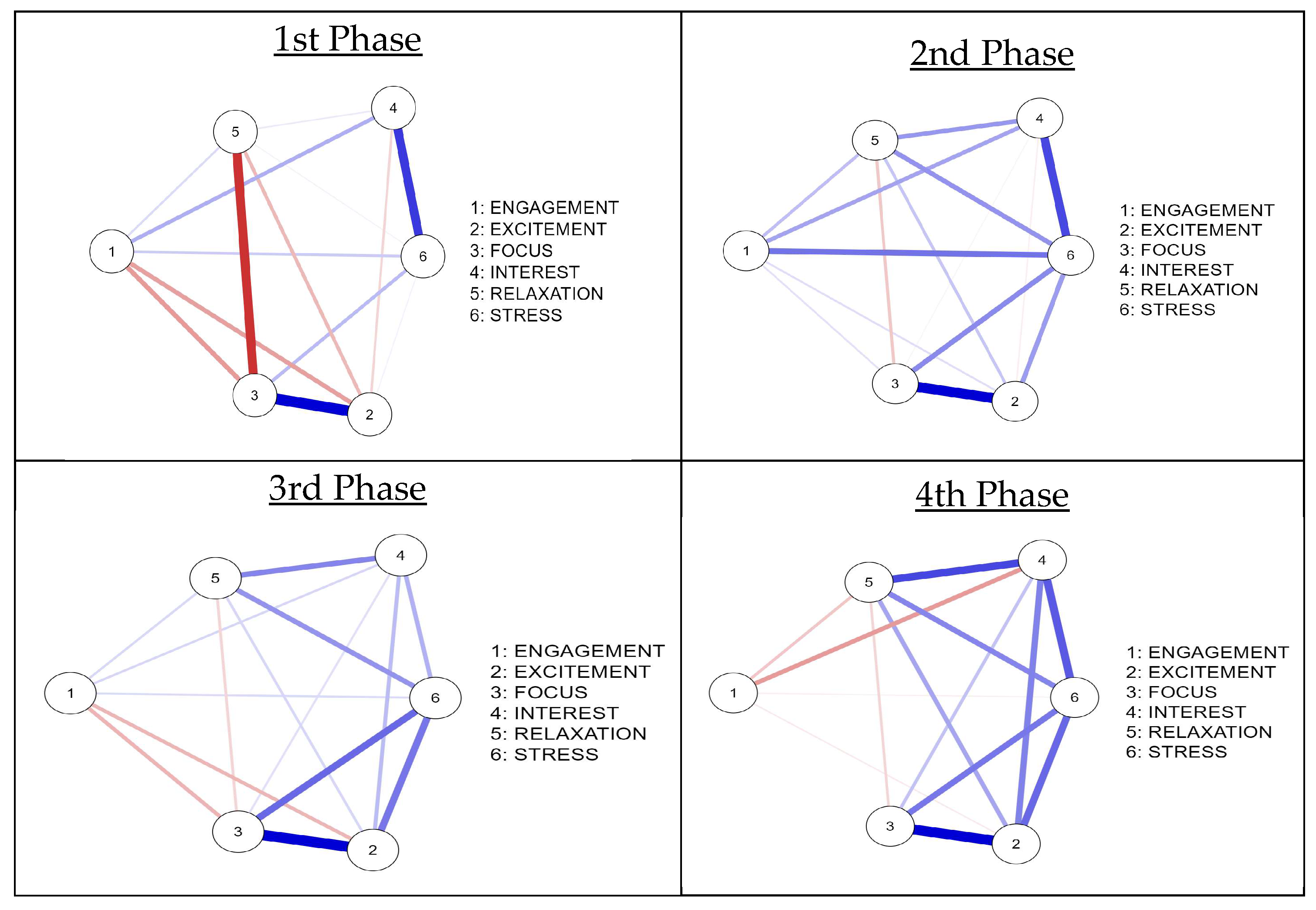 Information 16 00086 g003