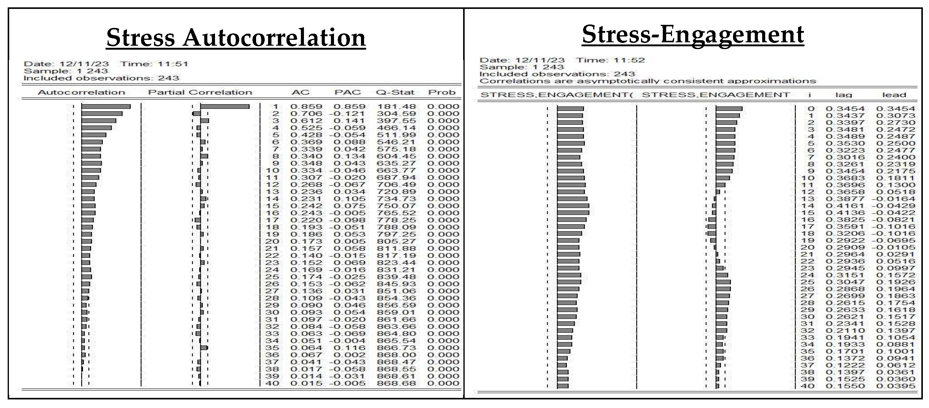 Information 16 00086 g005a