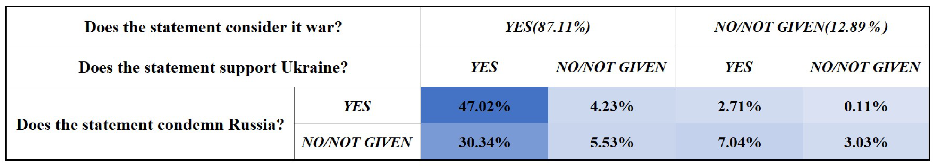 Information 16 00089 g004