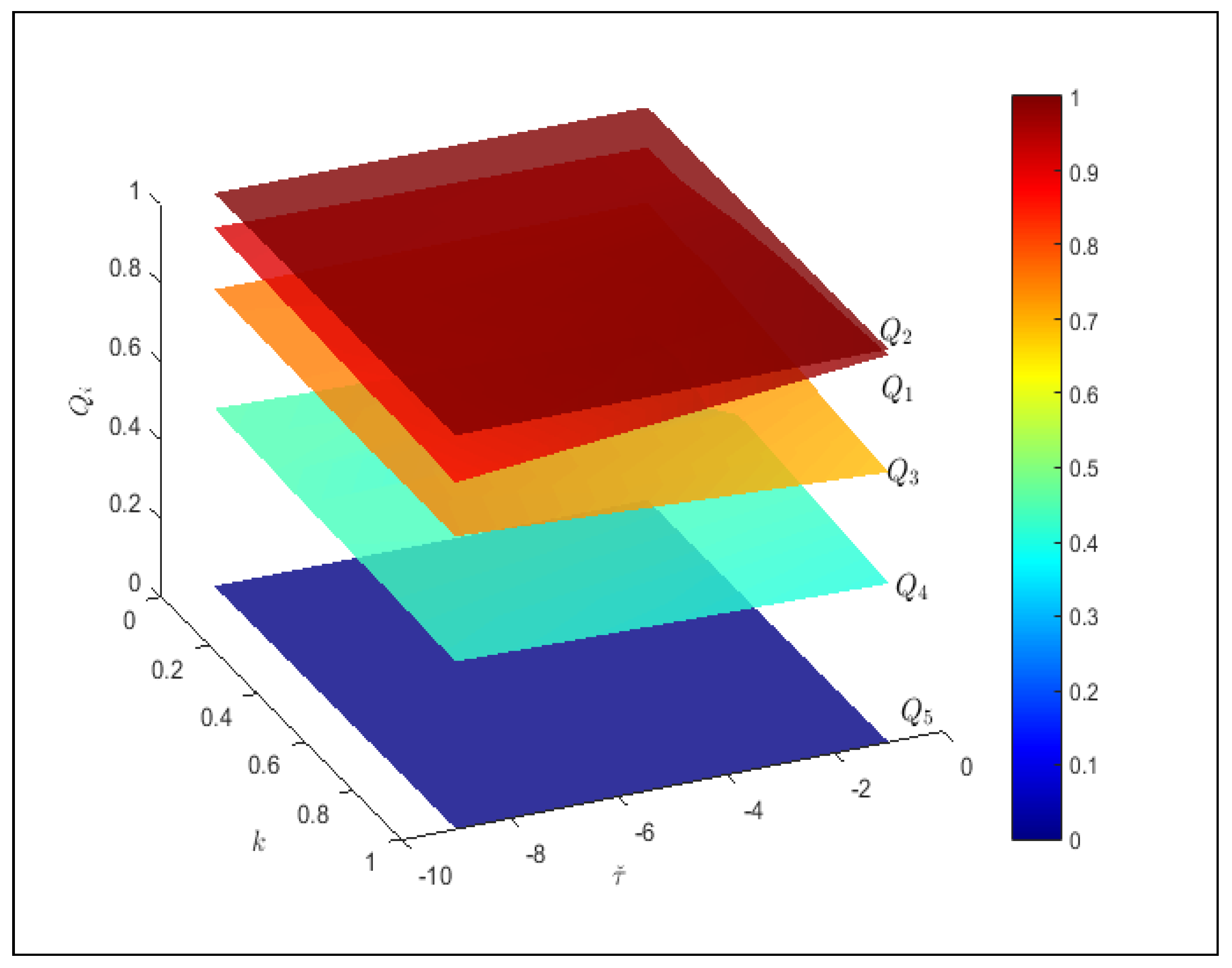 Information 16 00094 g008