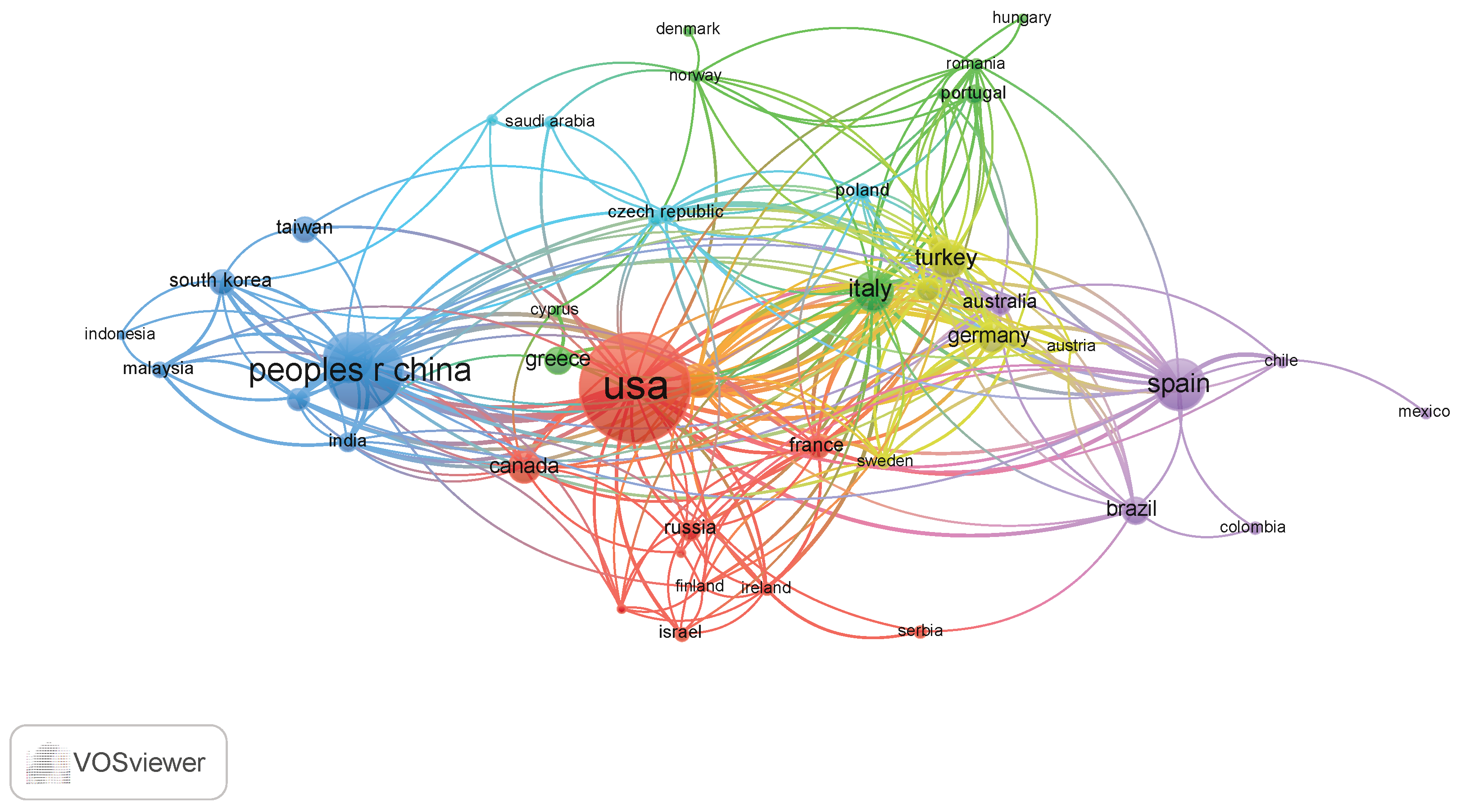 Information 16 00096 g002