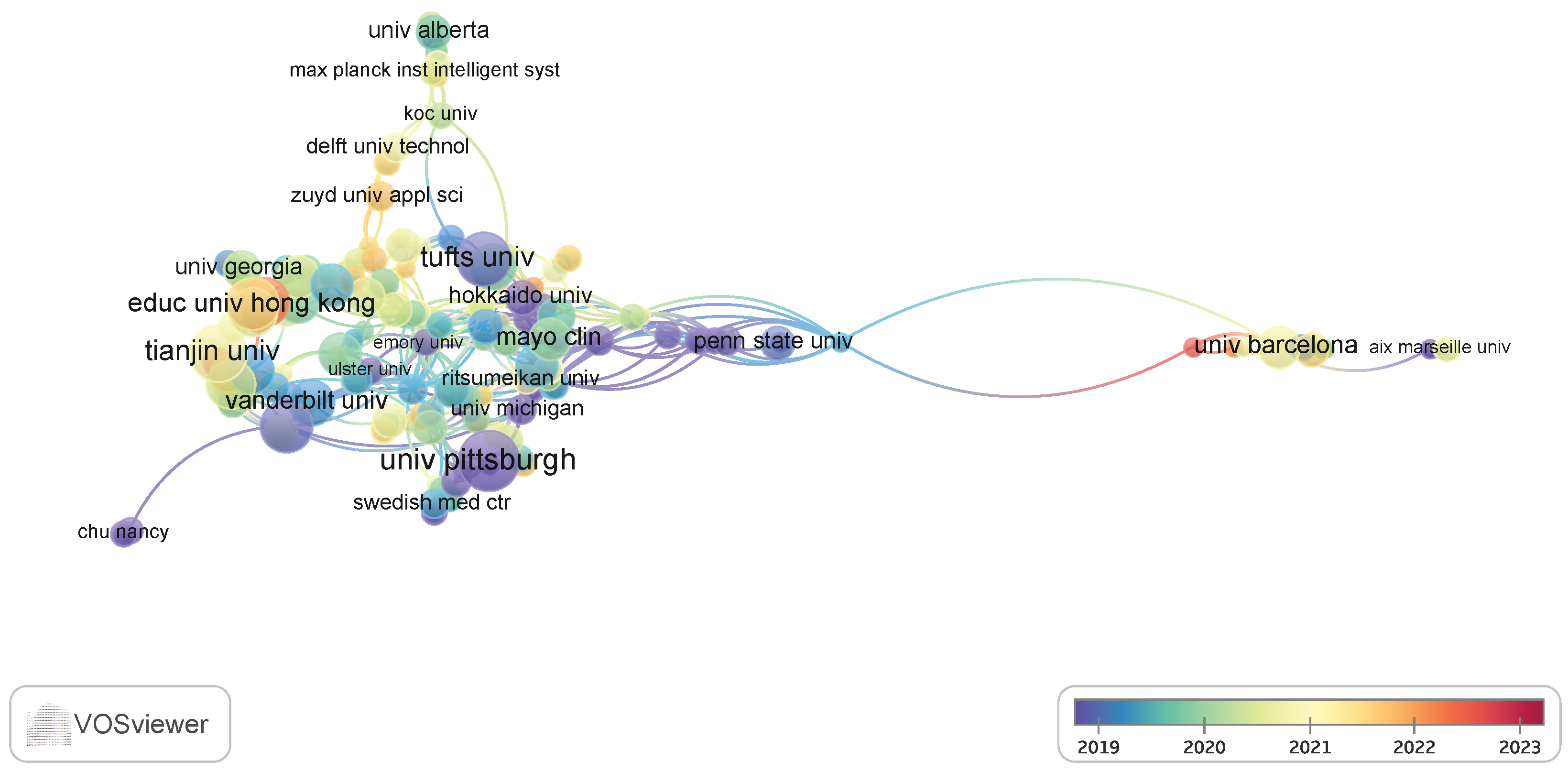 Information 16 00096 g003