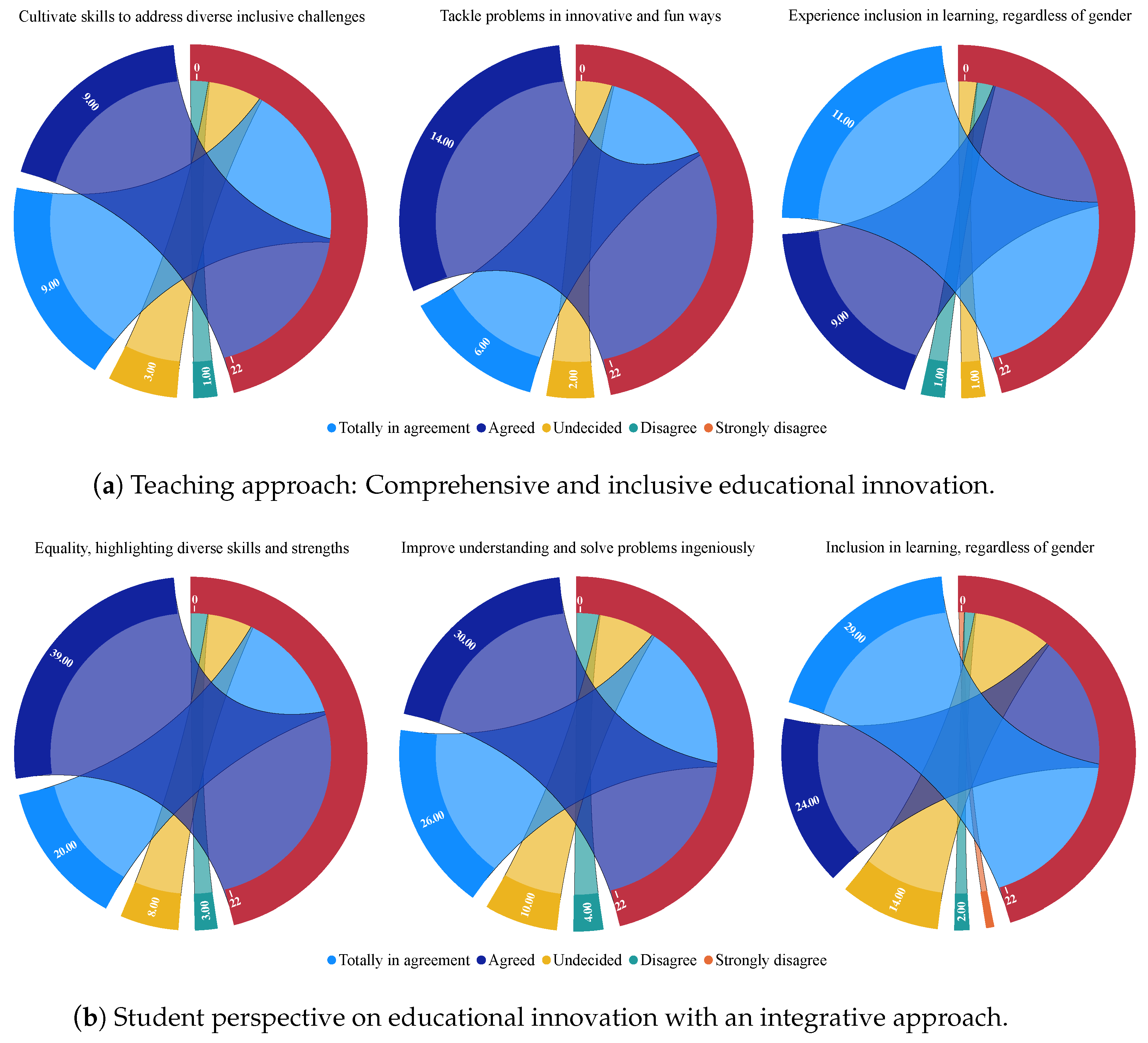 Information 16 00096 g010