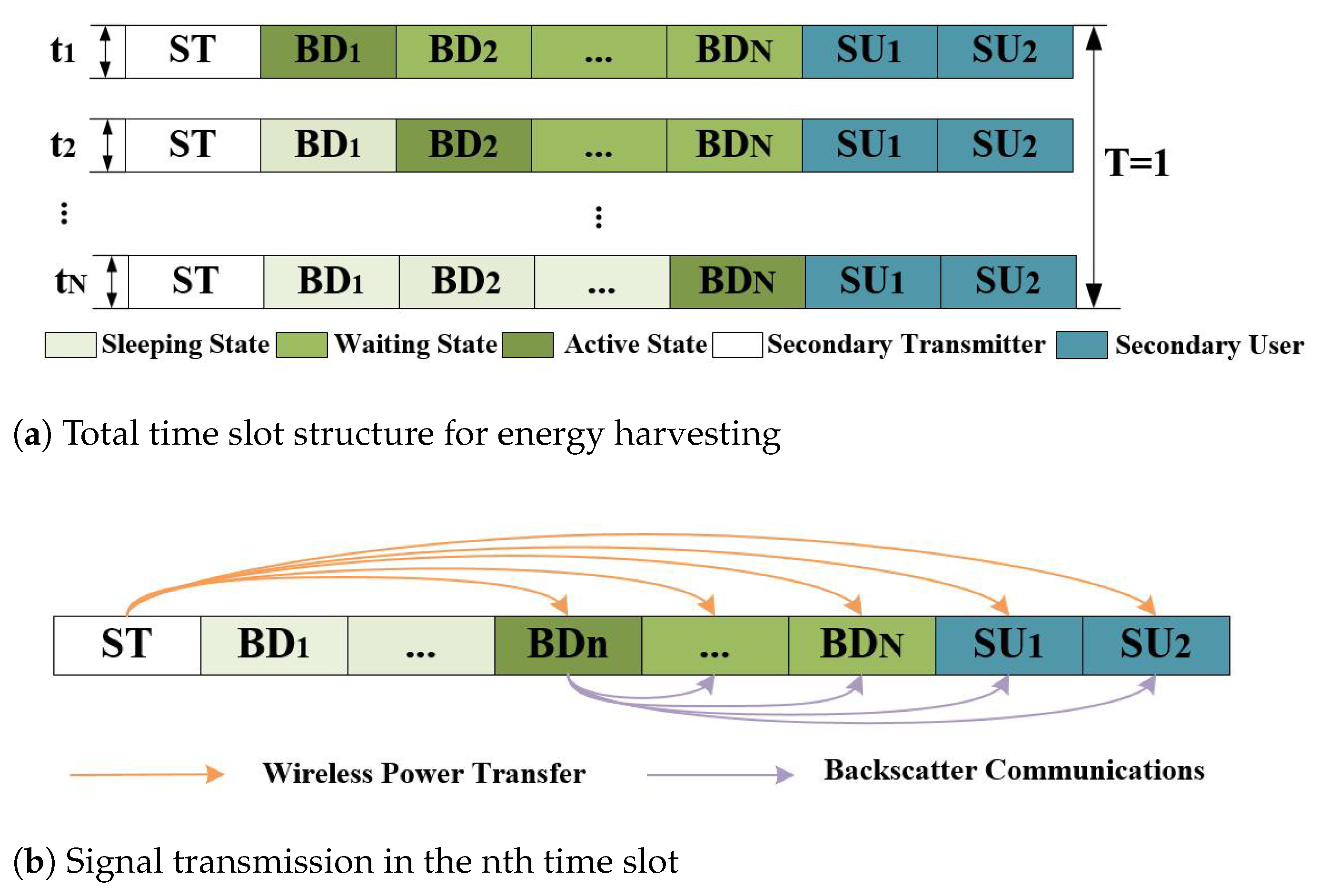 Information 16 00098 g002