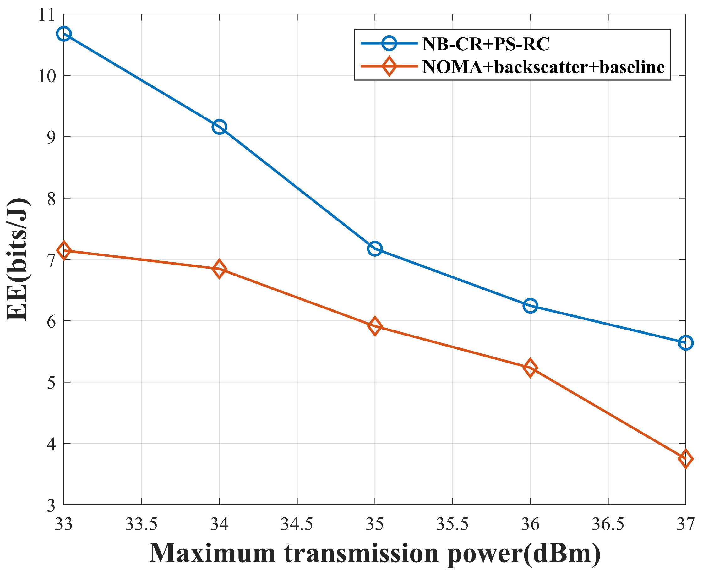 Information 16 00098 g010