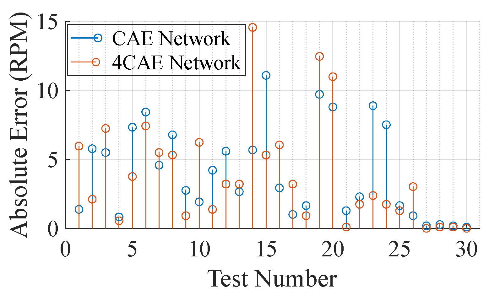 Information 16 00099 g008