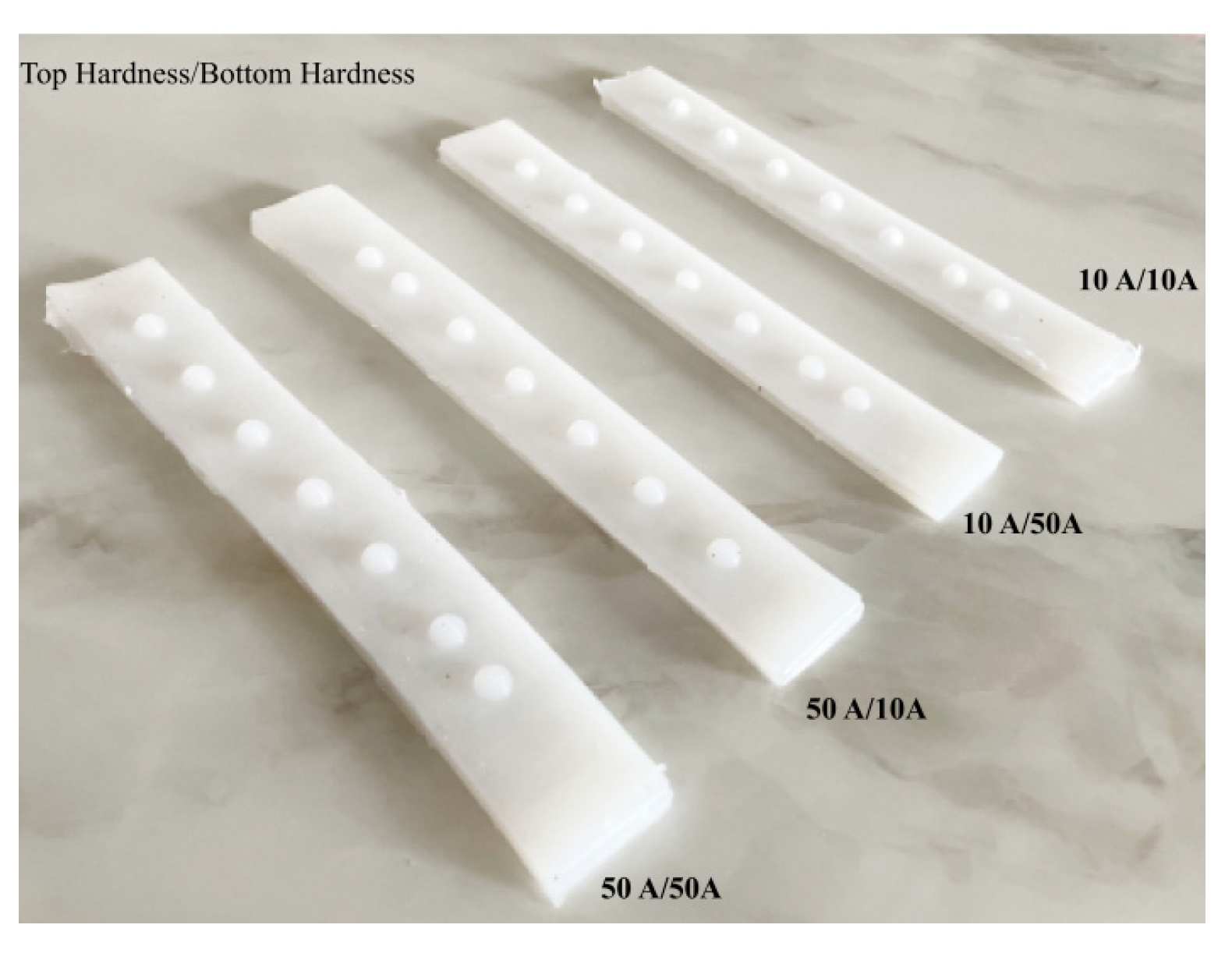 Information 16 00101 g004