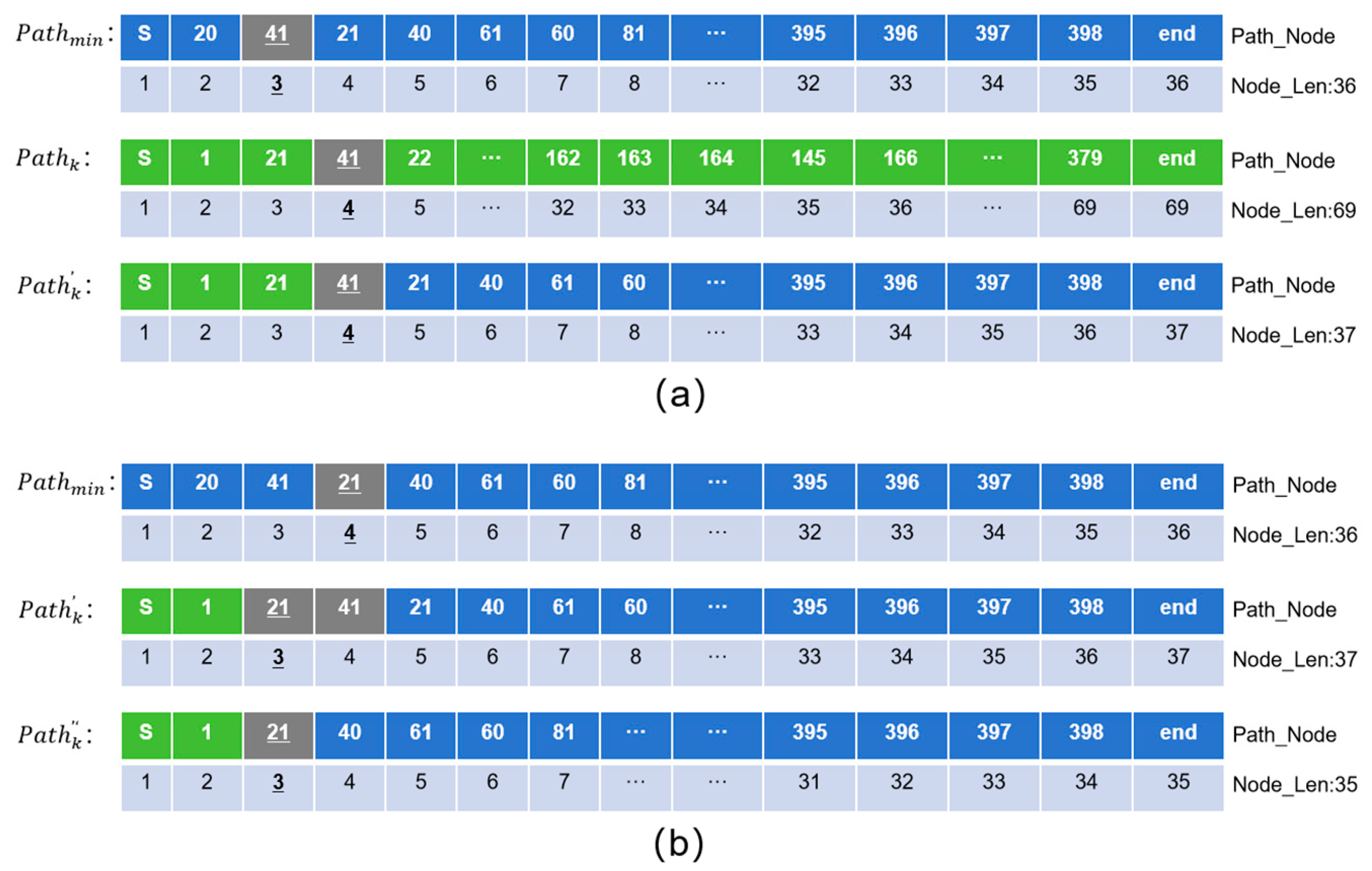 Information 16 00103 g004