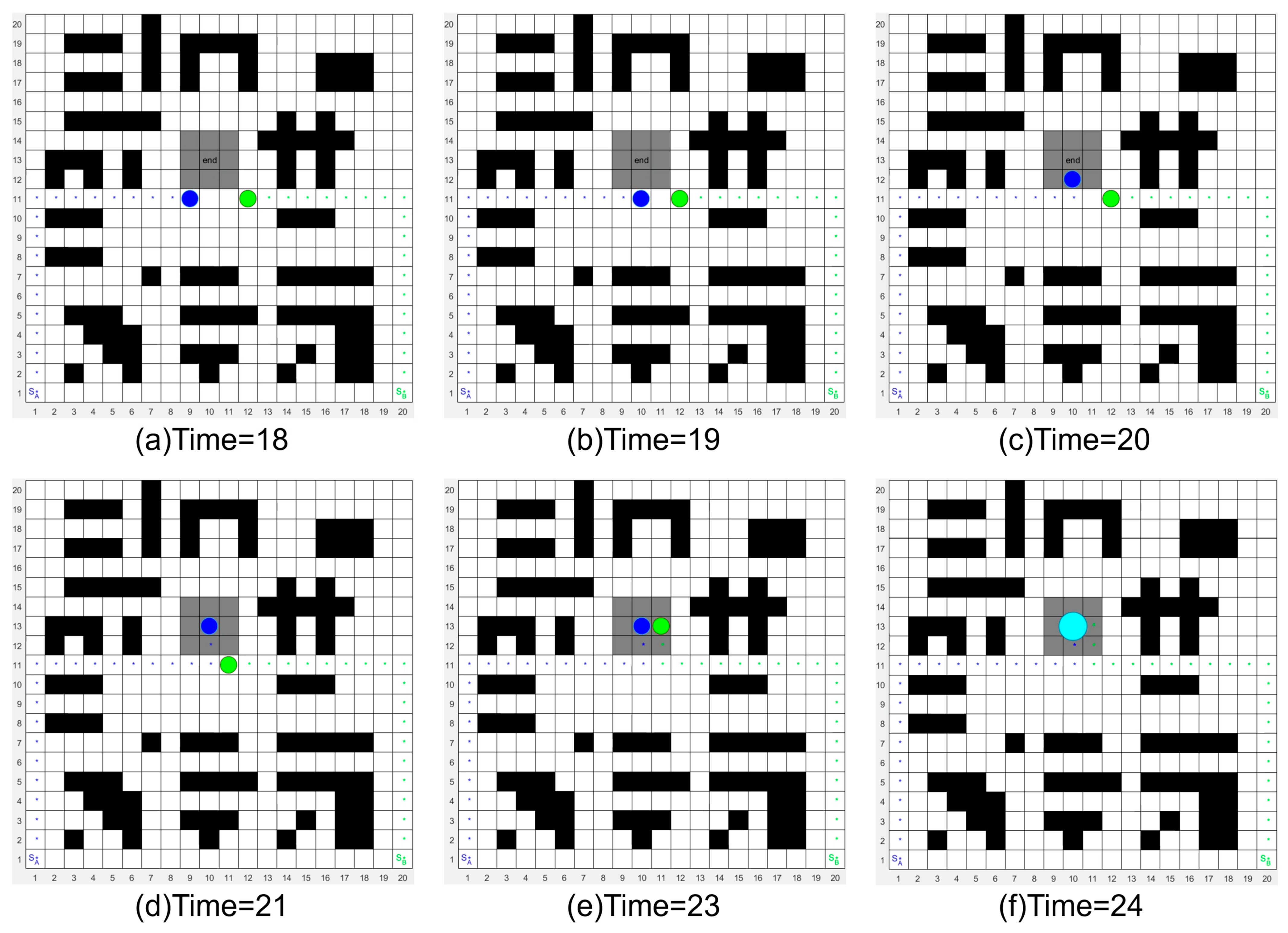 Information 16 00103 g008