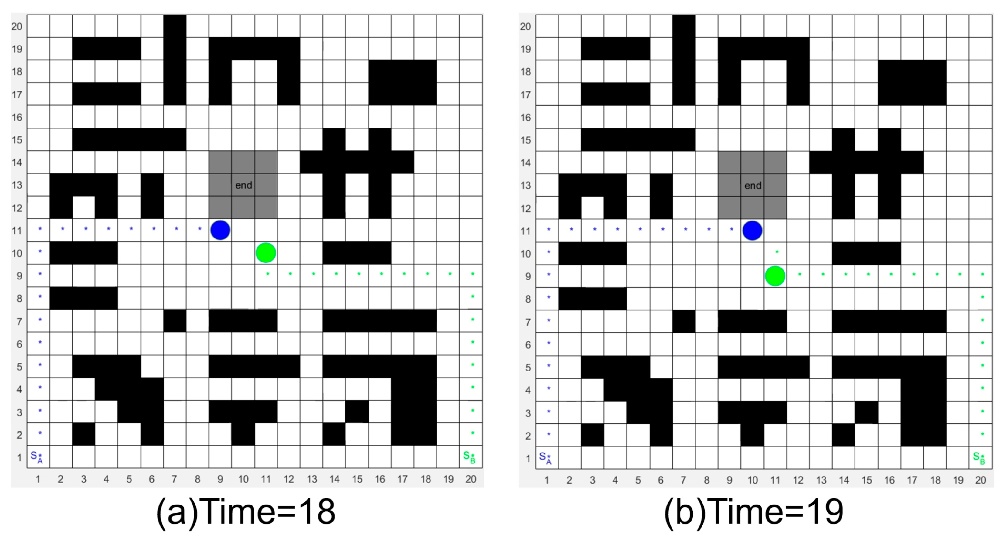 Information 16 00103 g009