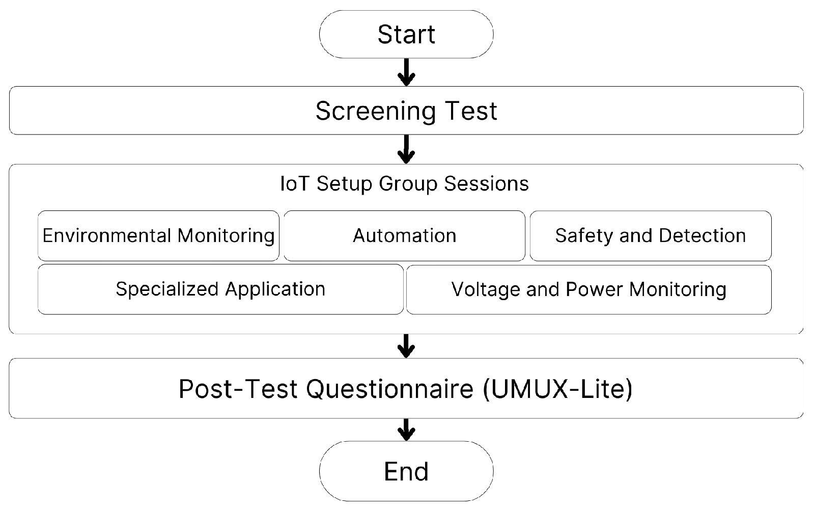 Information 16 00108 g013