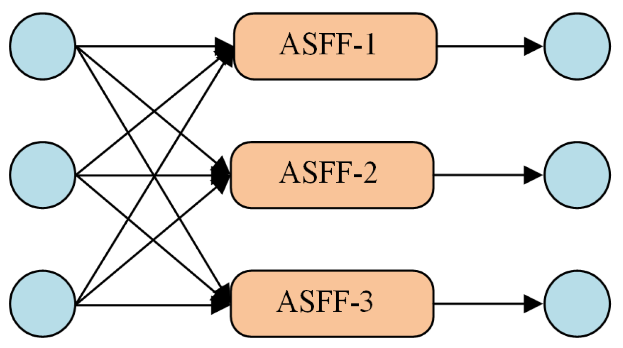 Information 16 00110 g009