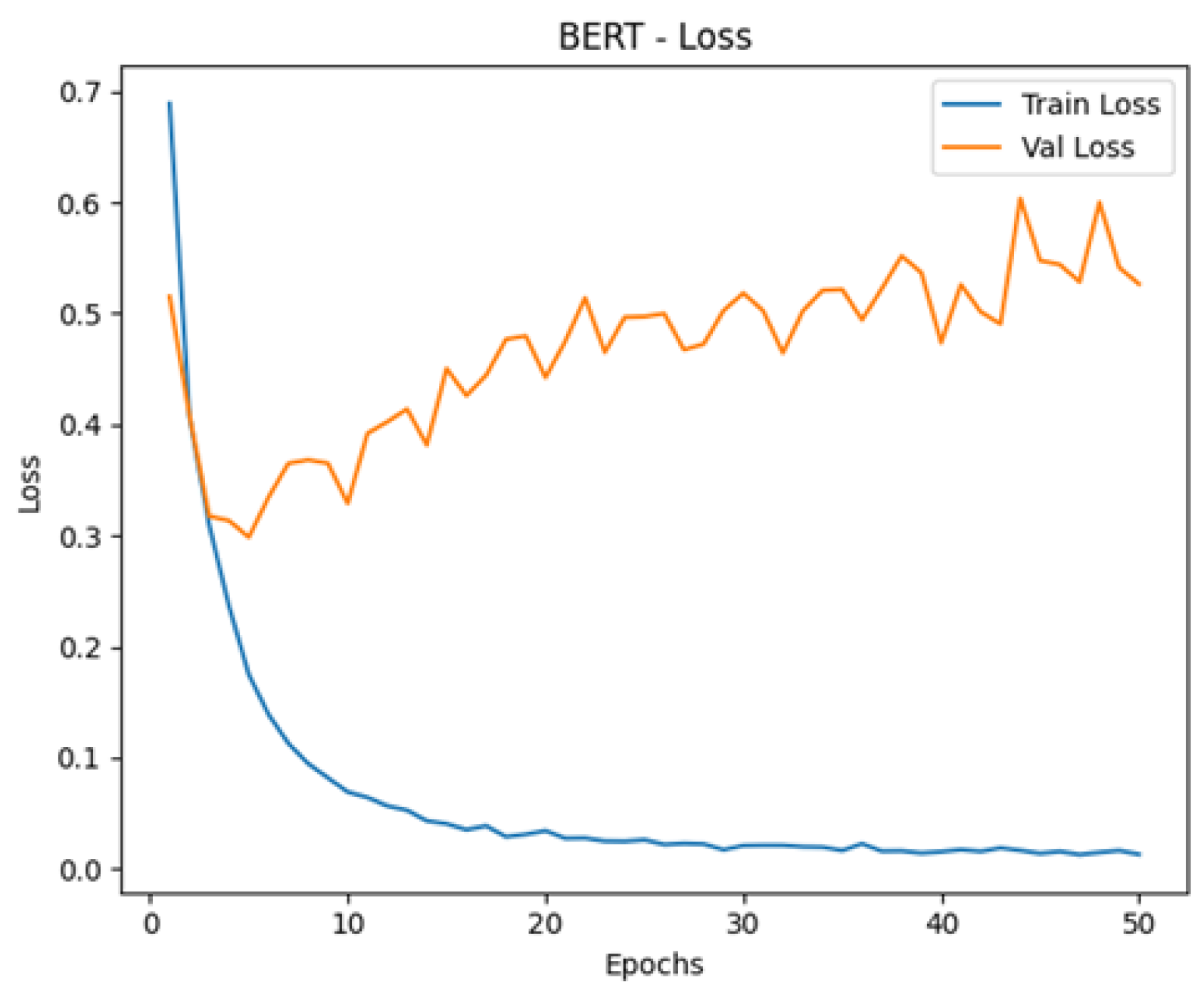 Information 16 00114 g011