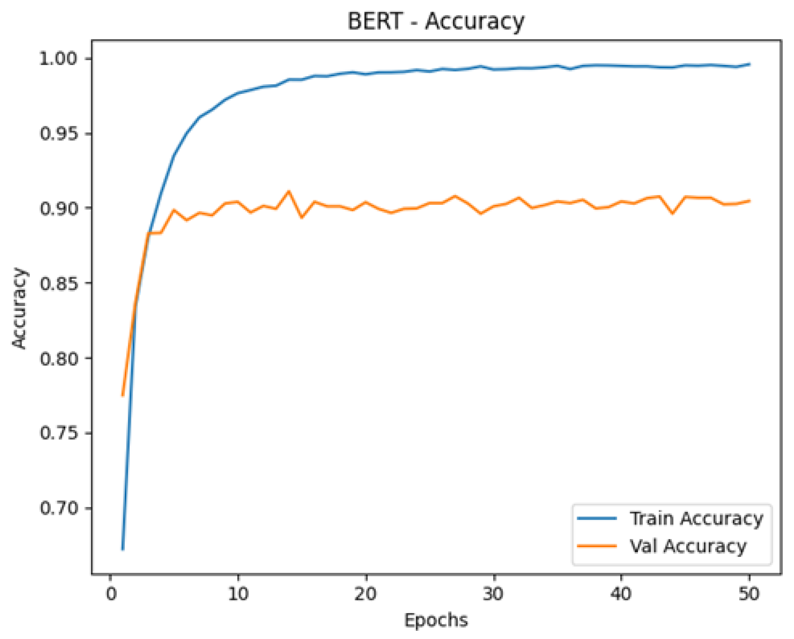Information 16 00114 g012