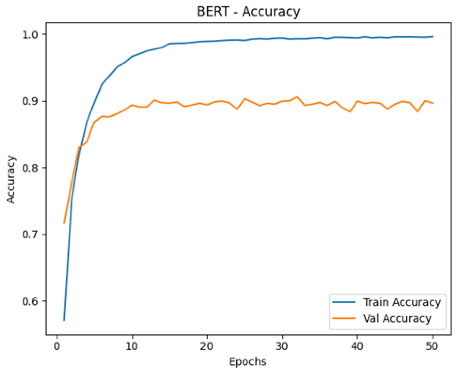 Information 16 00114 g020