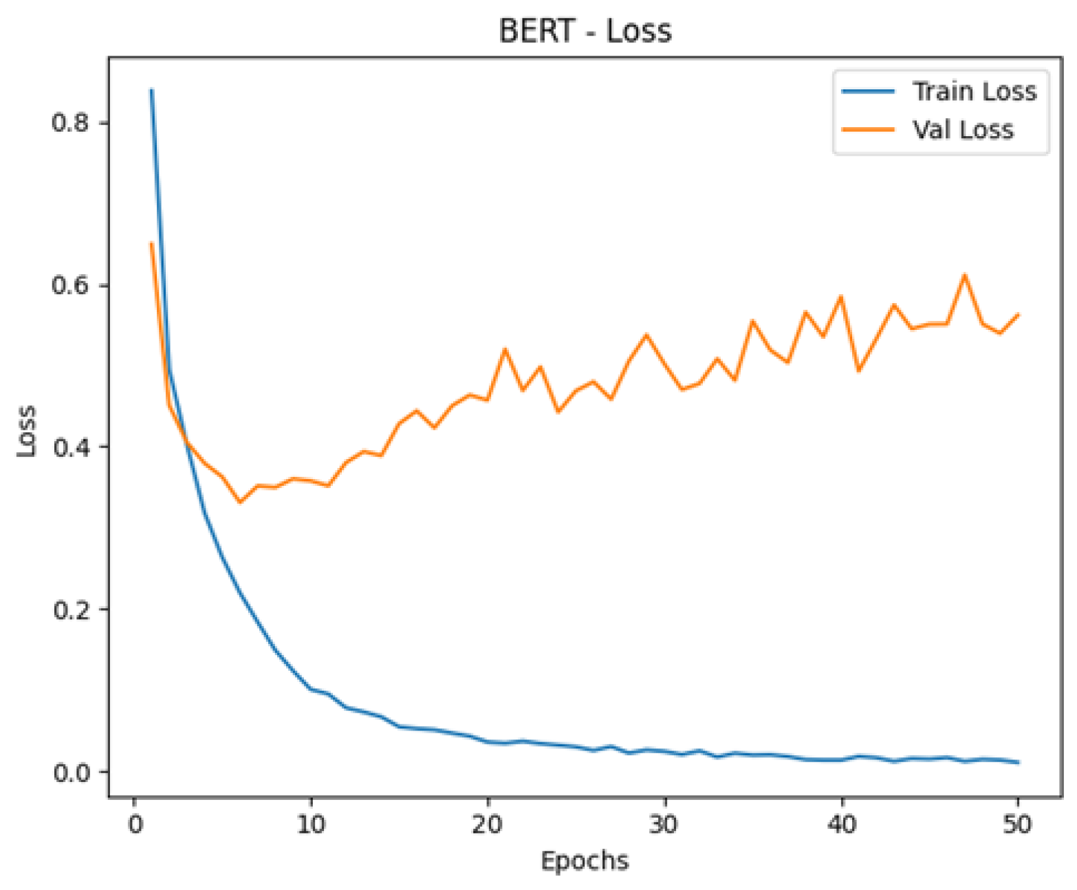 Information 16 00114 g021