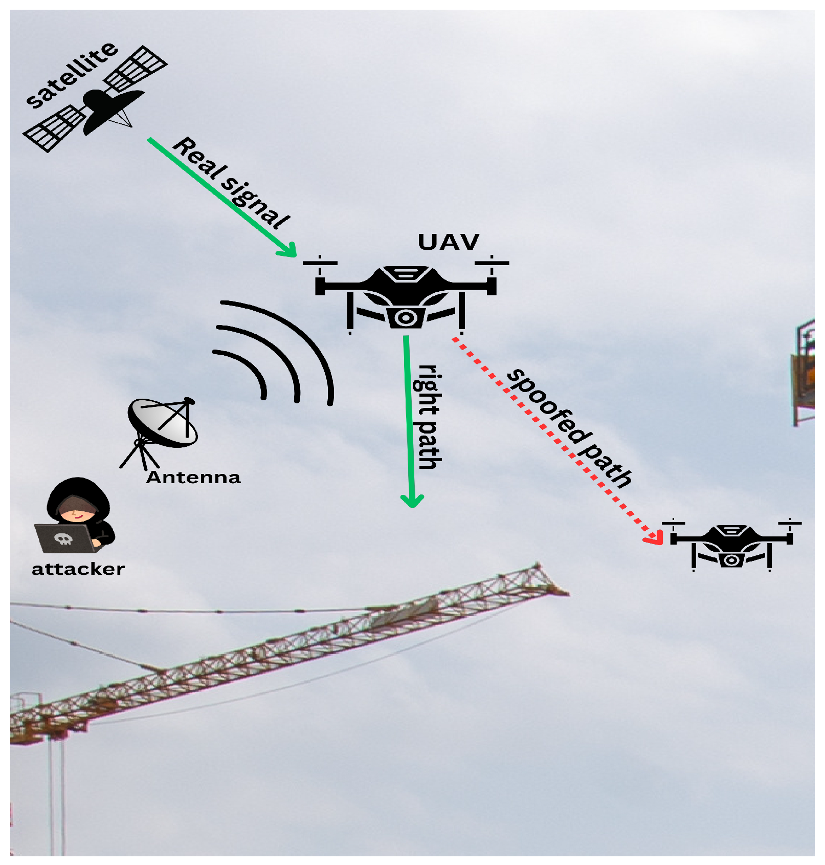 Information 16 00115 g002