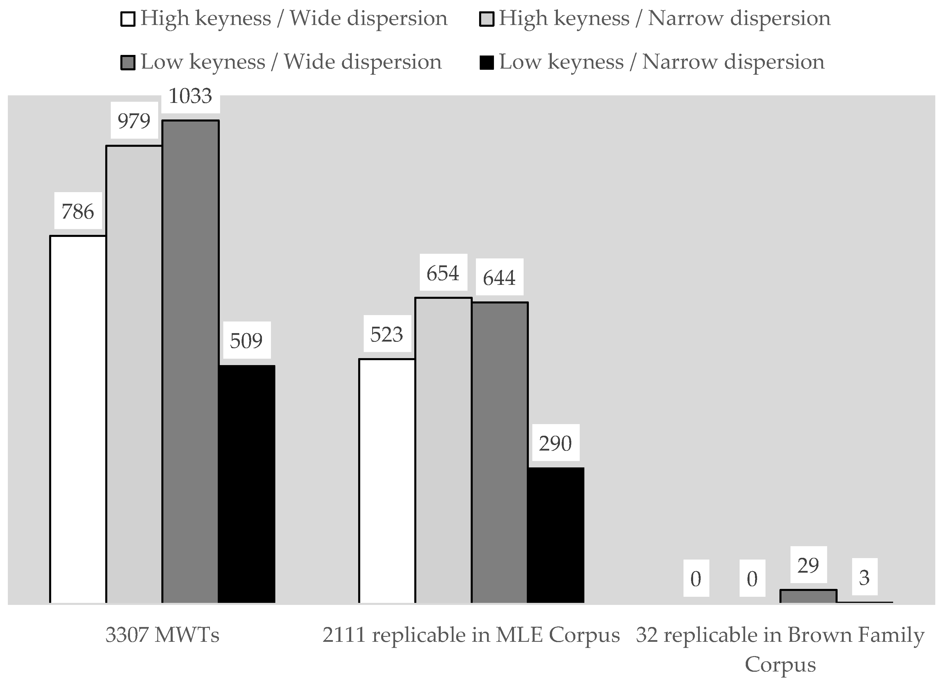Information 16 00118 g002