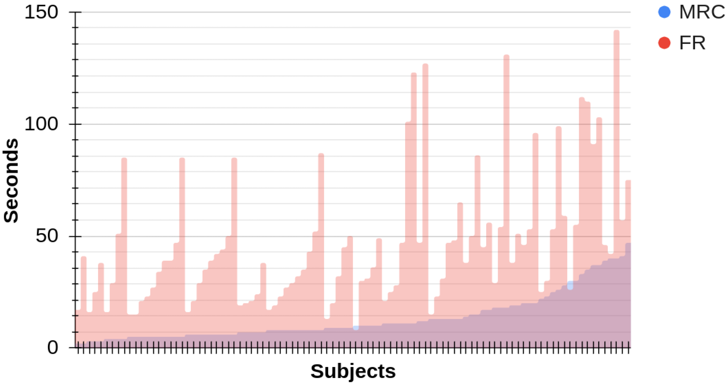 Information 16 00122 g001 Information 16 00122 g001