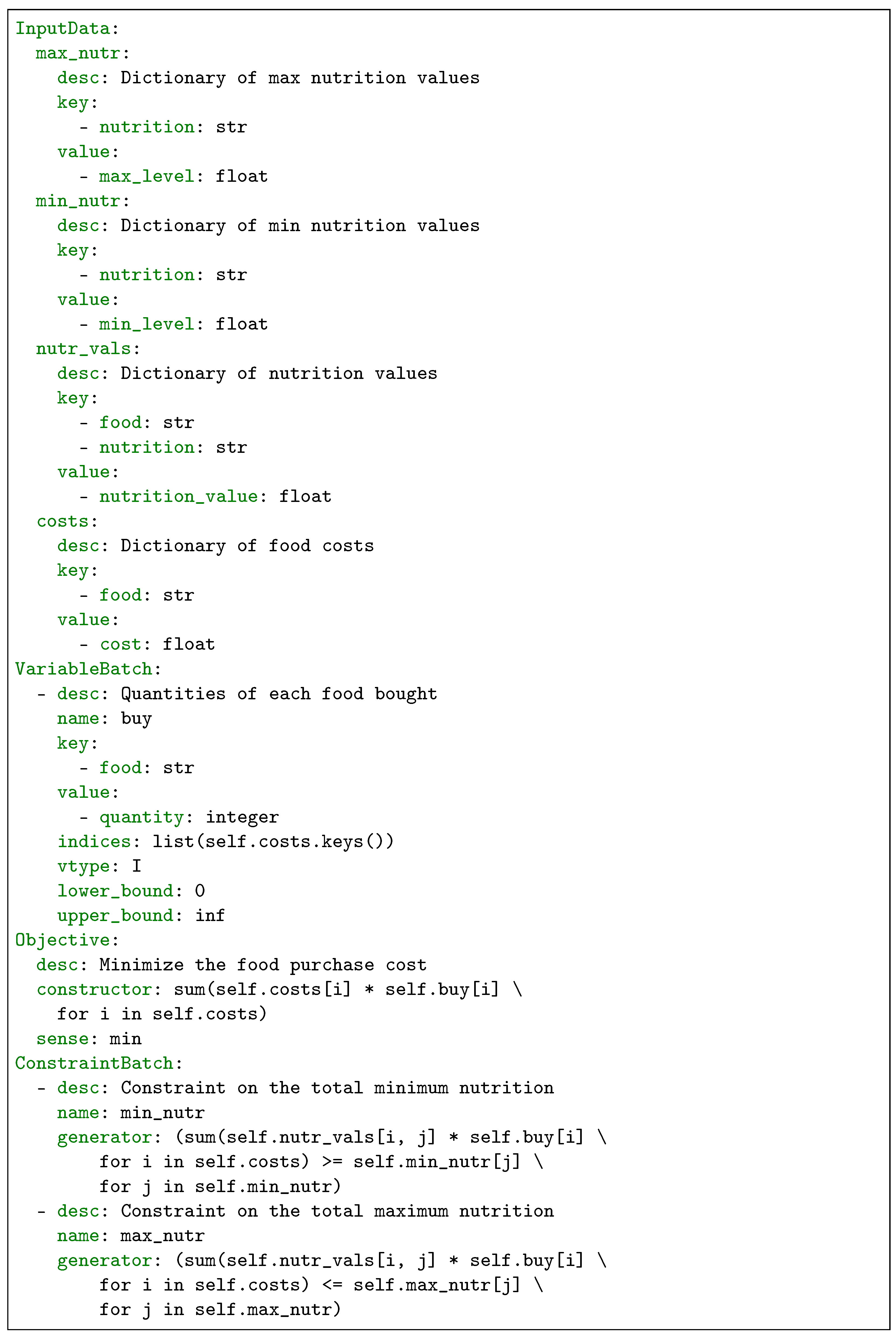 Information 16 00128 g003