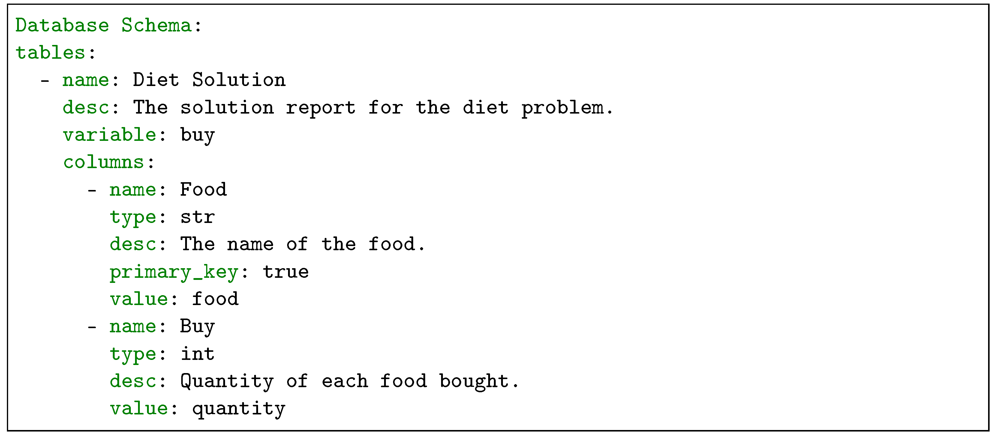 Information 16 00128 g007