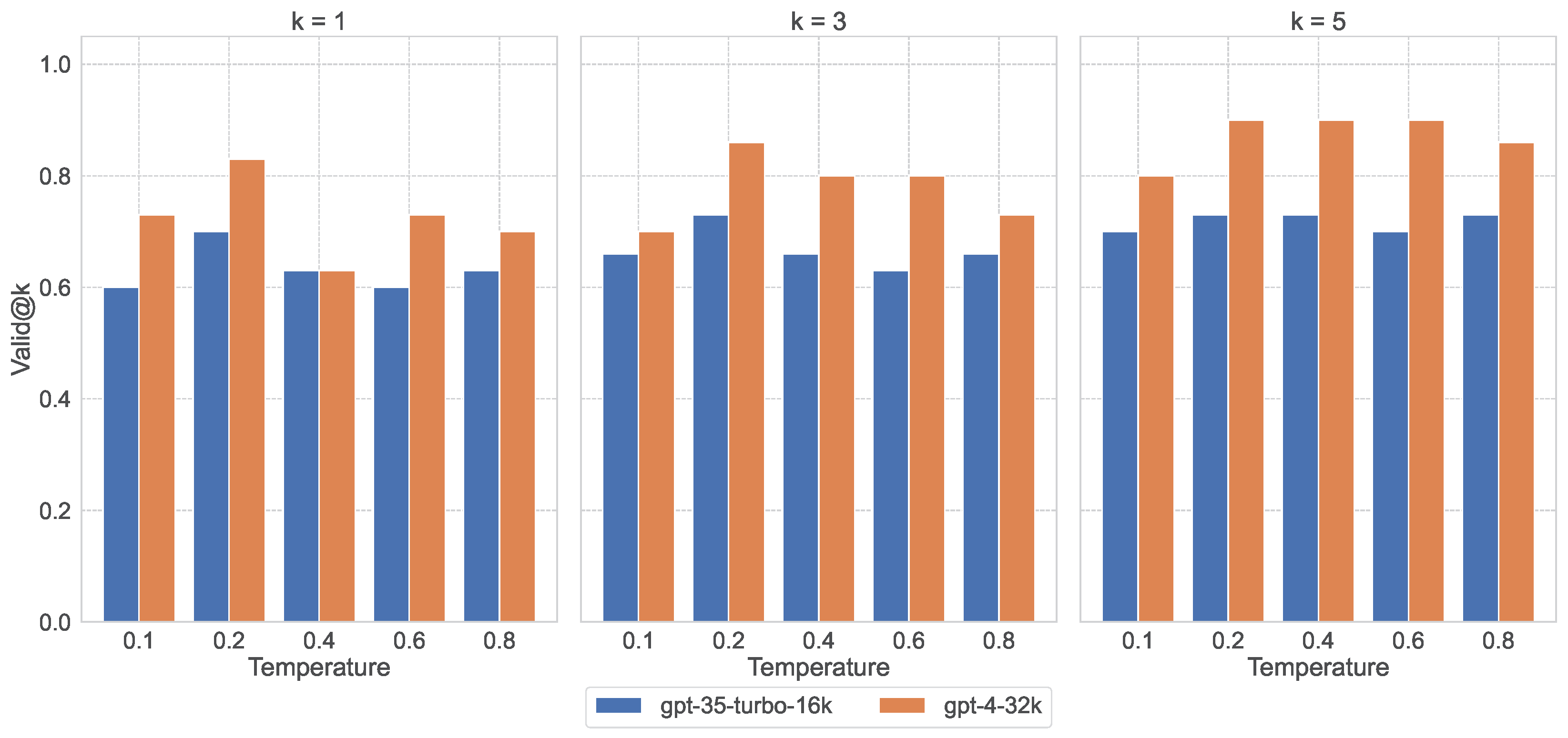 Information 16 00128 g009