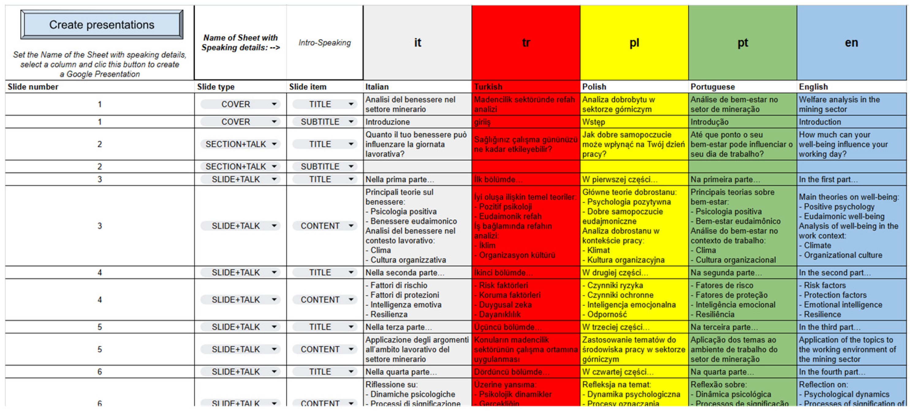 Information 16 00132 g001