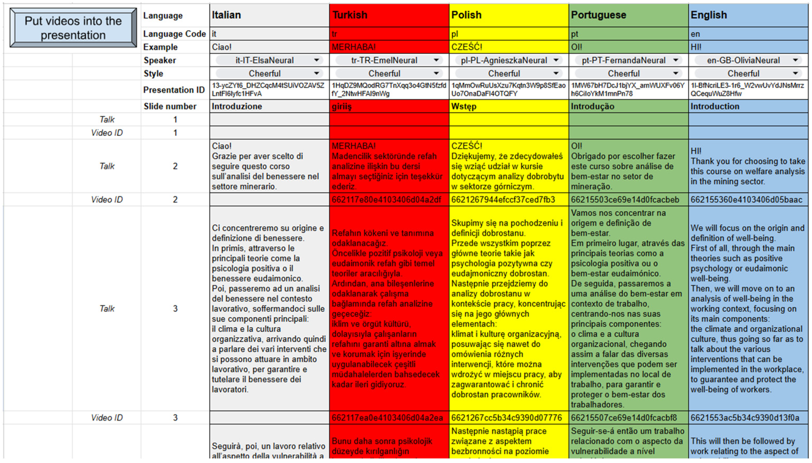 Information 16 00132 g003