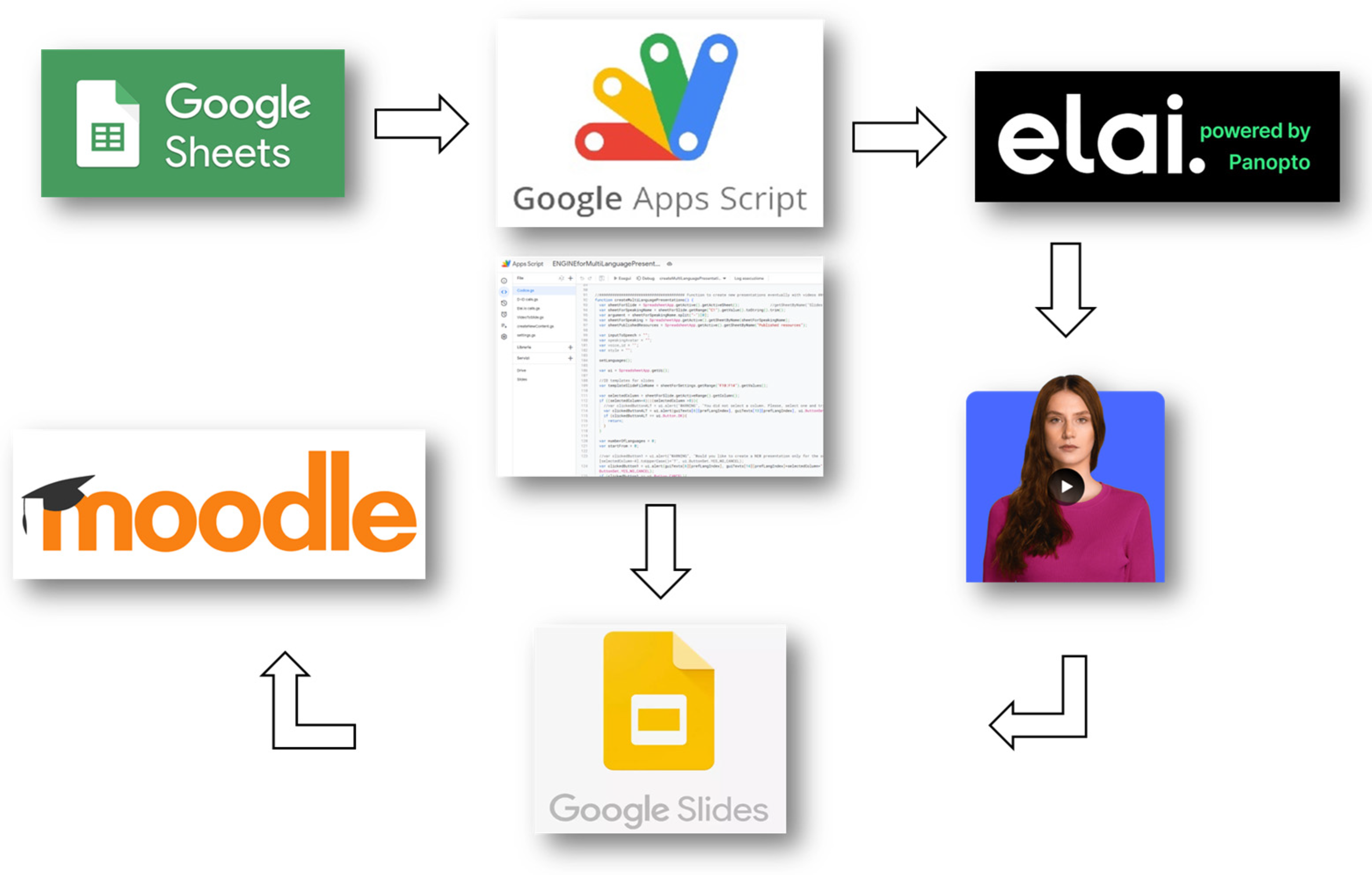 Information 16 00132 g005