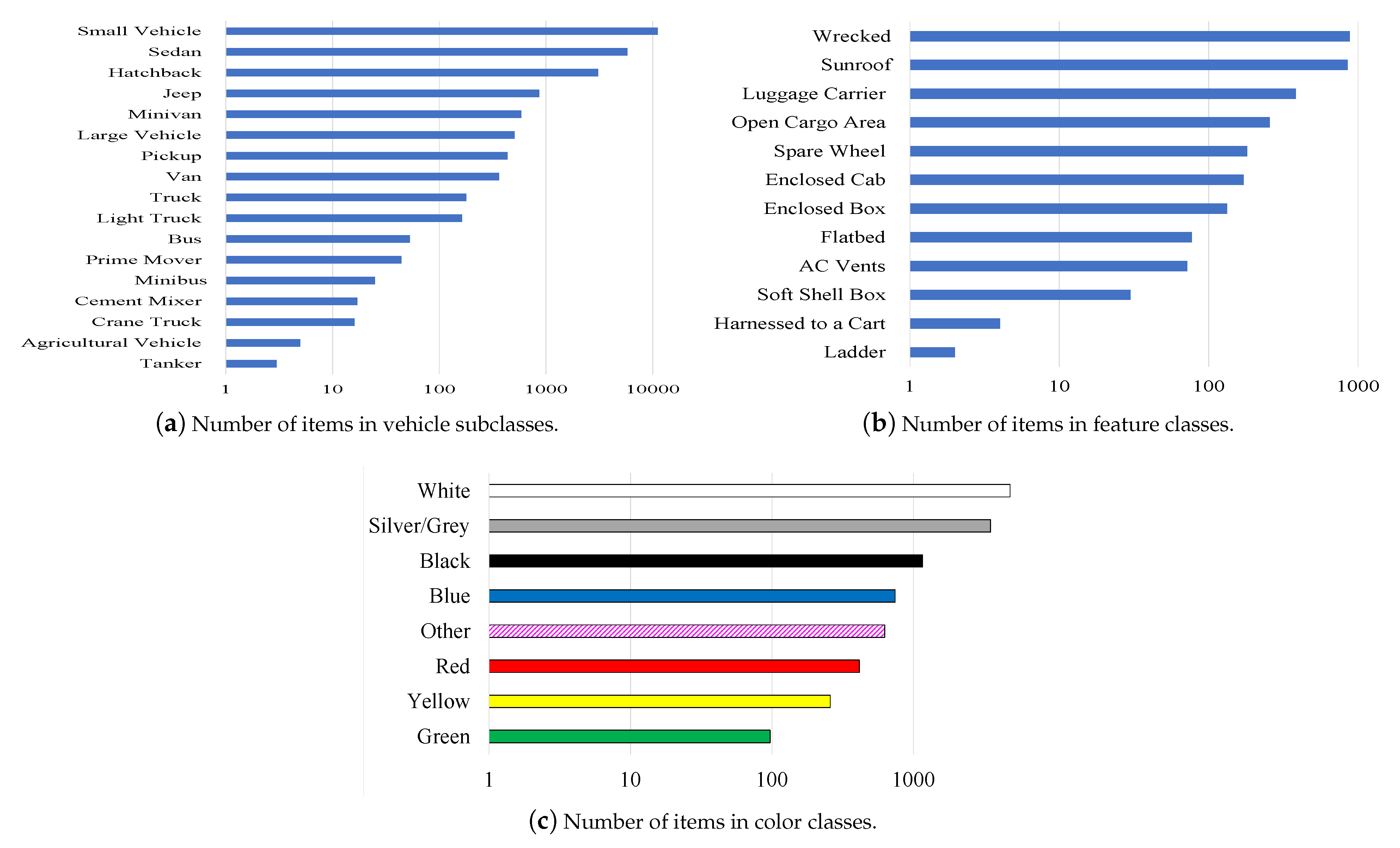 Information 16 00134 g003