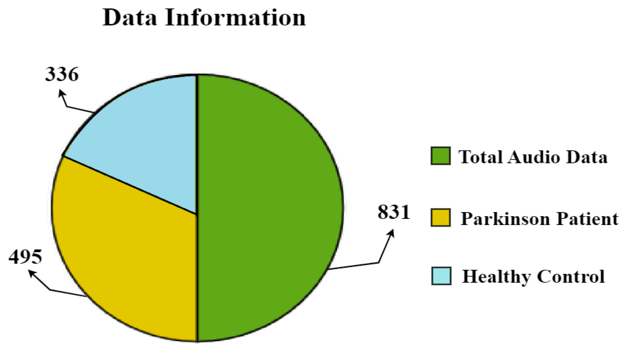 Information 16 00135 g002