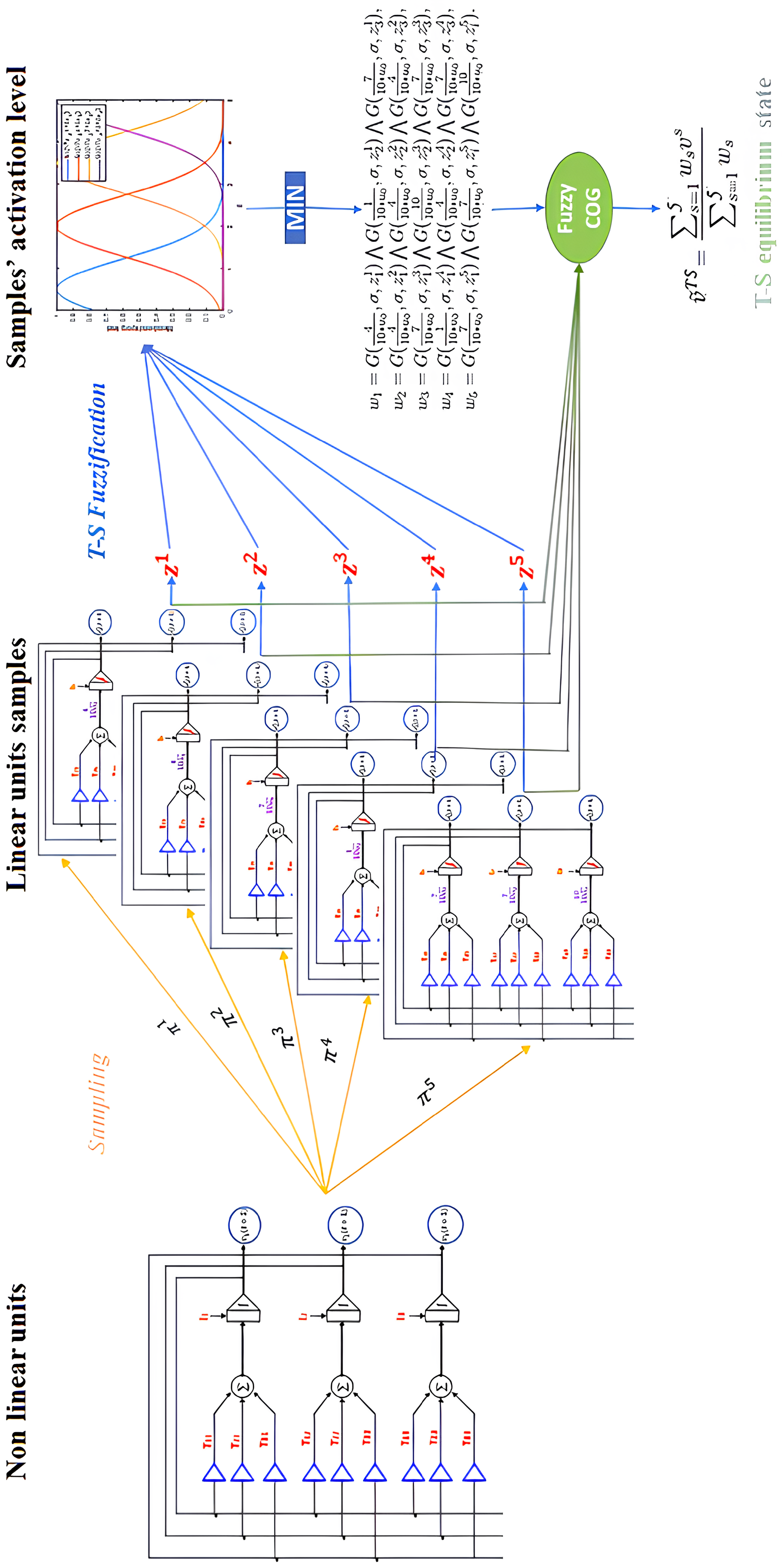 Information 16 00141 g003