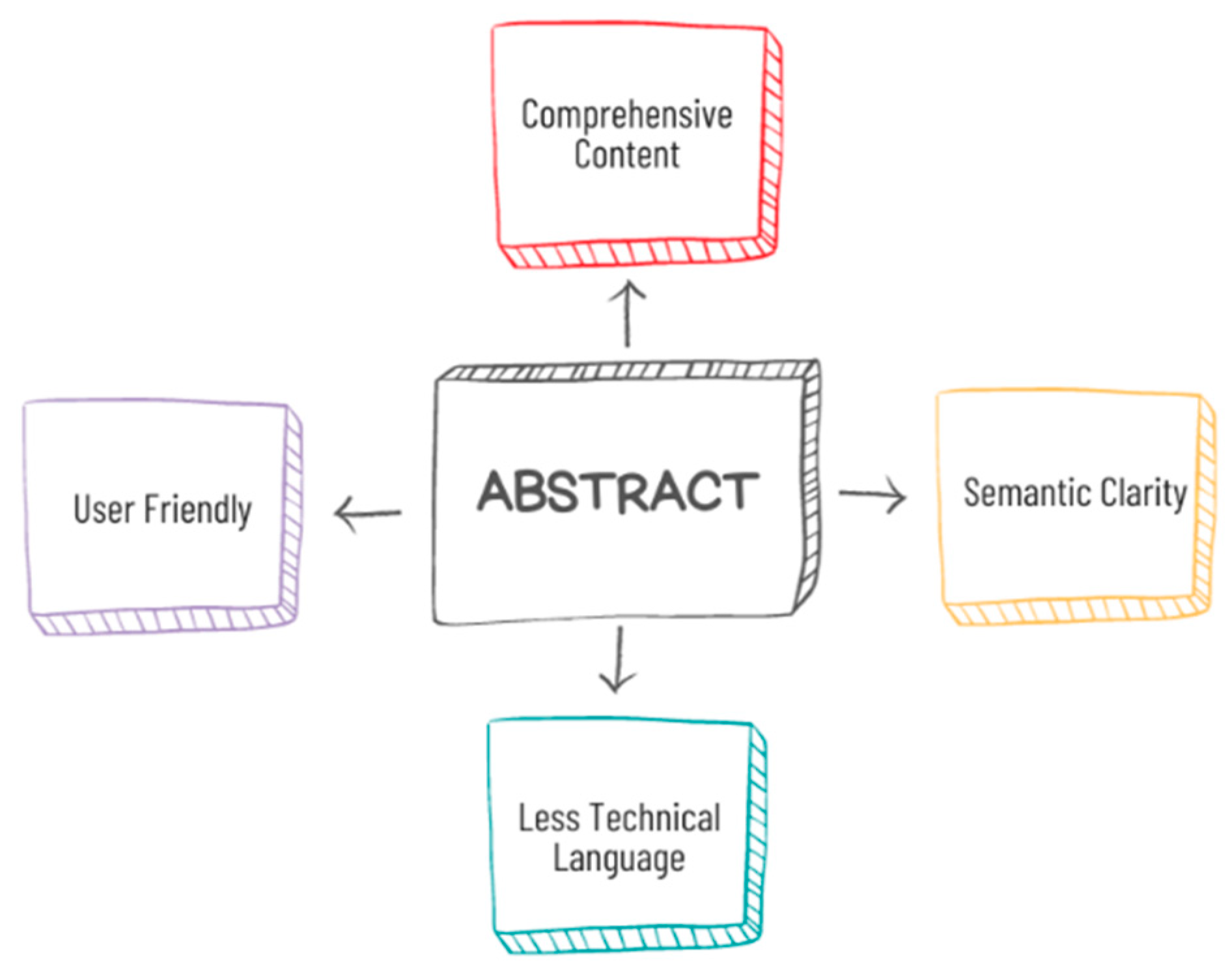 Information 16 00145 g002