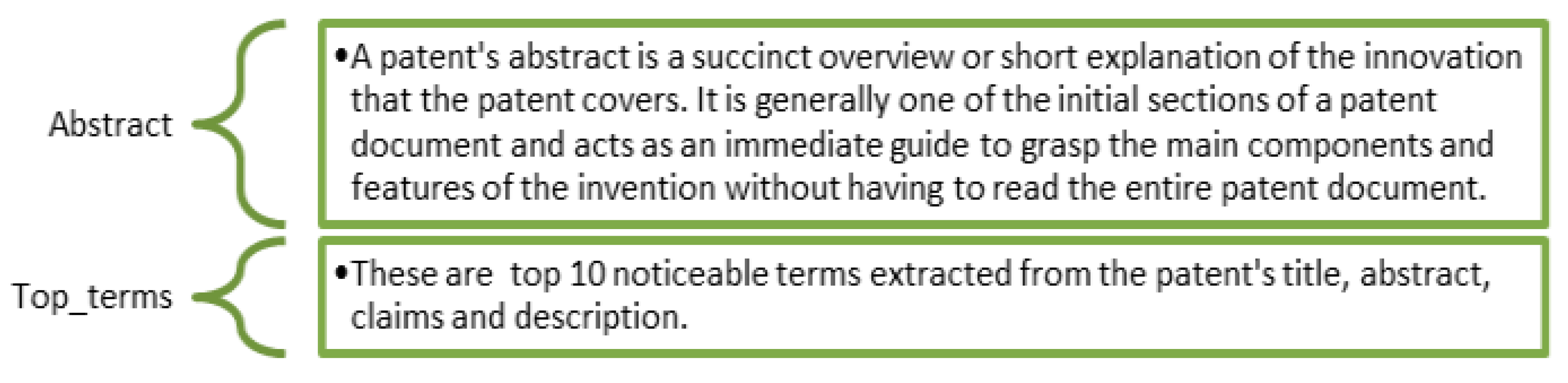 Information 16 00145 g004