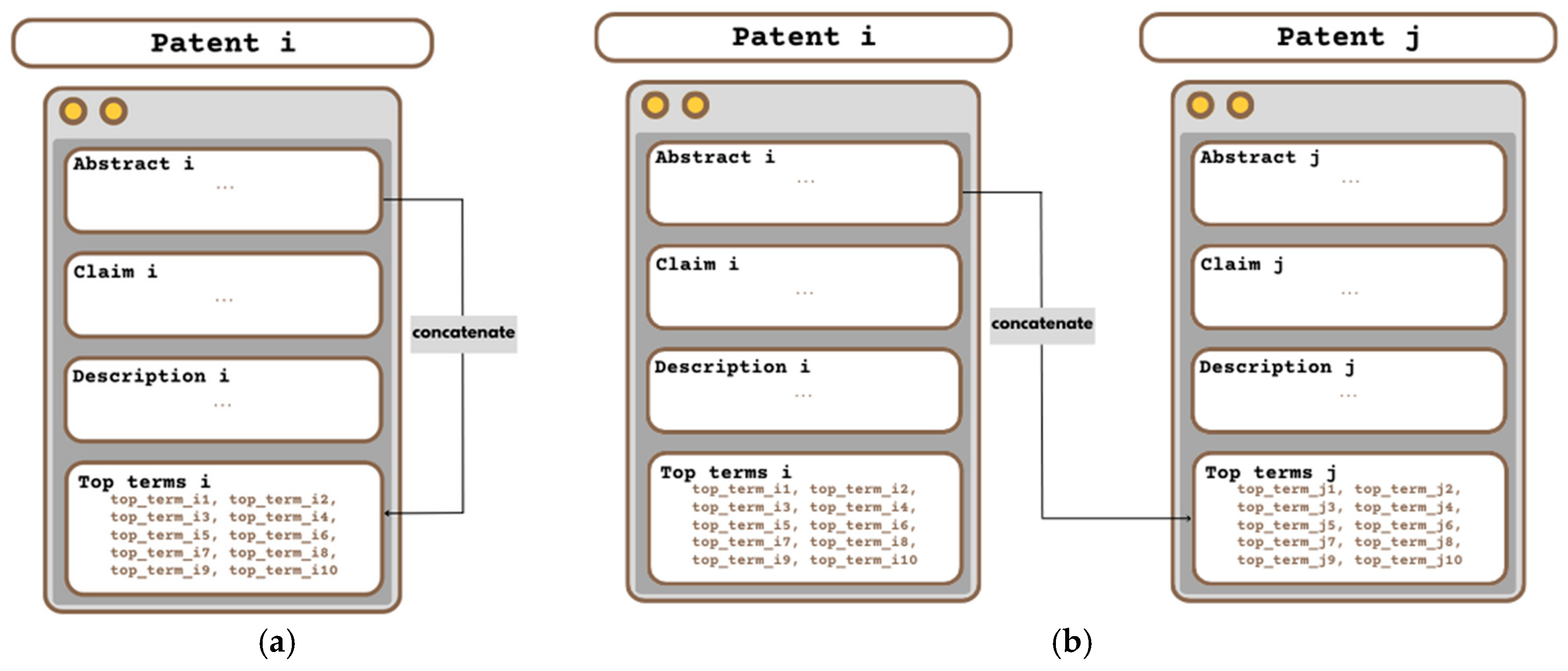 Information 16 00145 g005