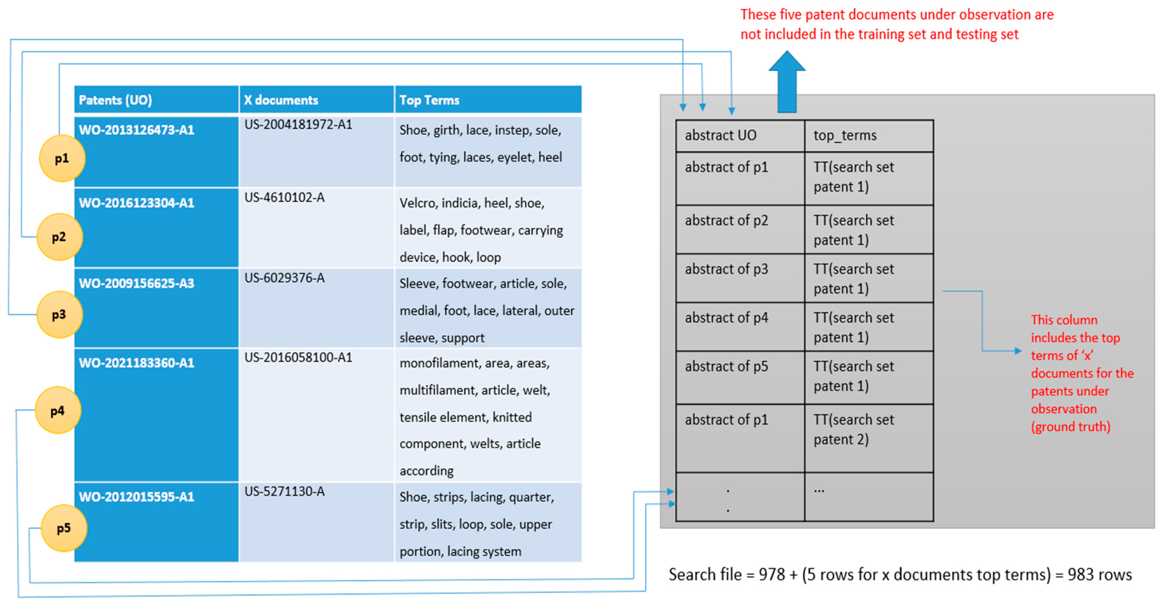 Information 16 00145 g006