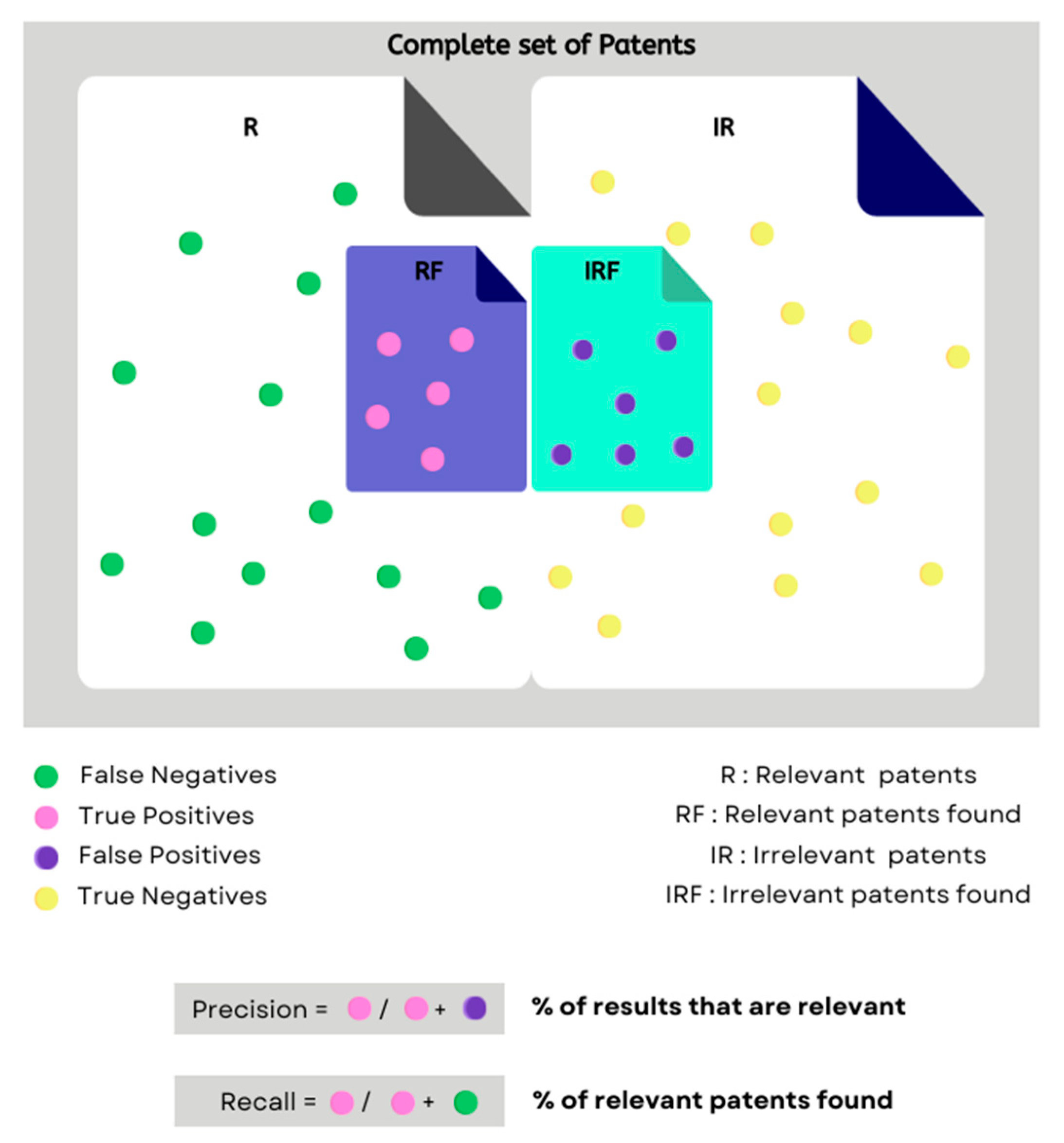 Information 16 00145 g007