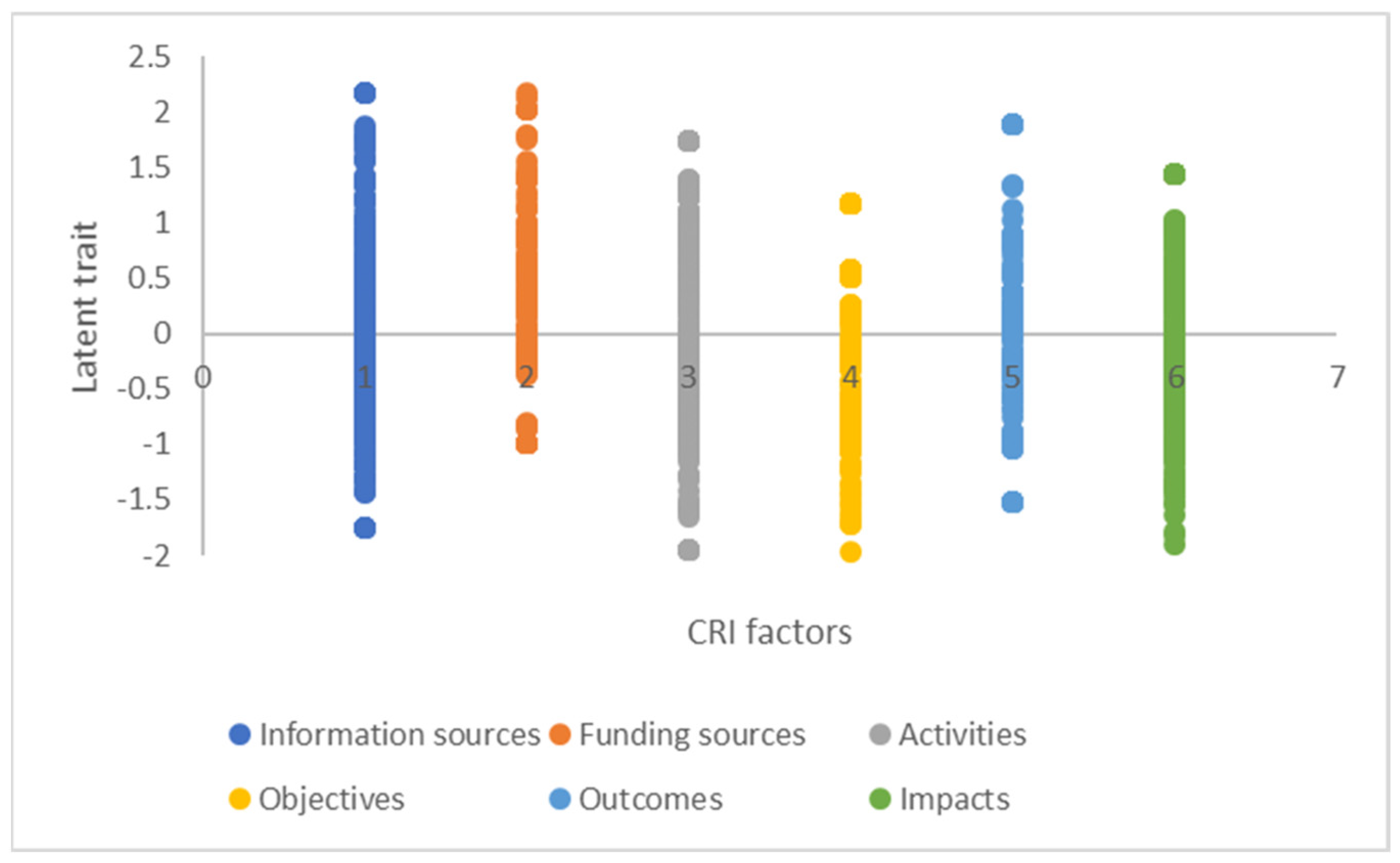 Information 16 00146 g004