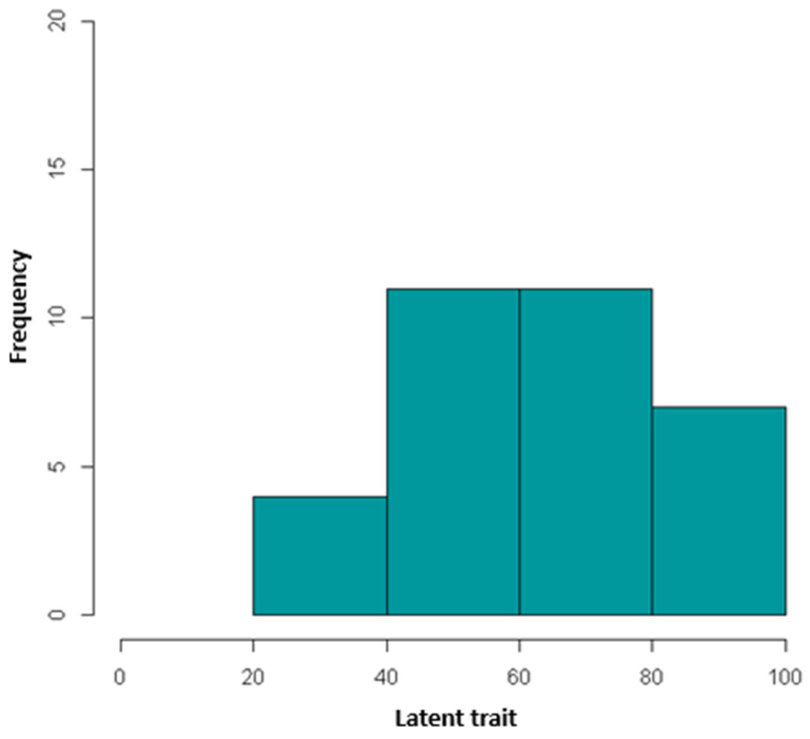 Information 16 00146 g011