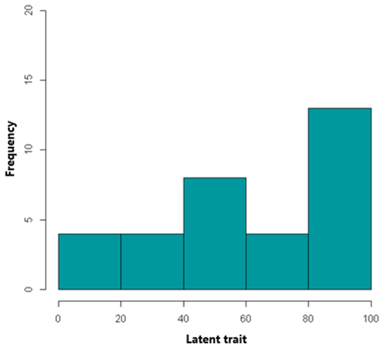 Information 16 00146 g015