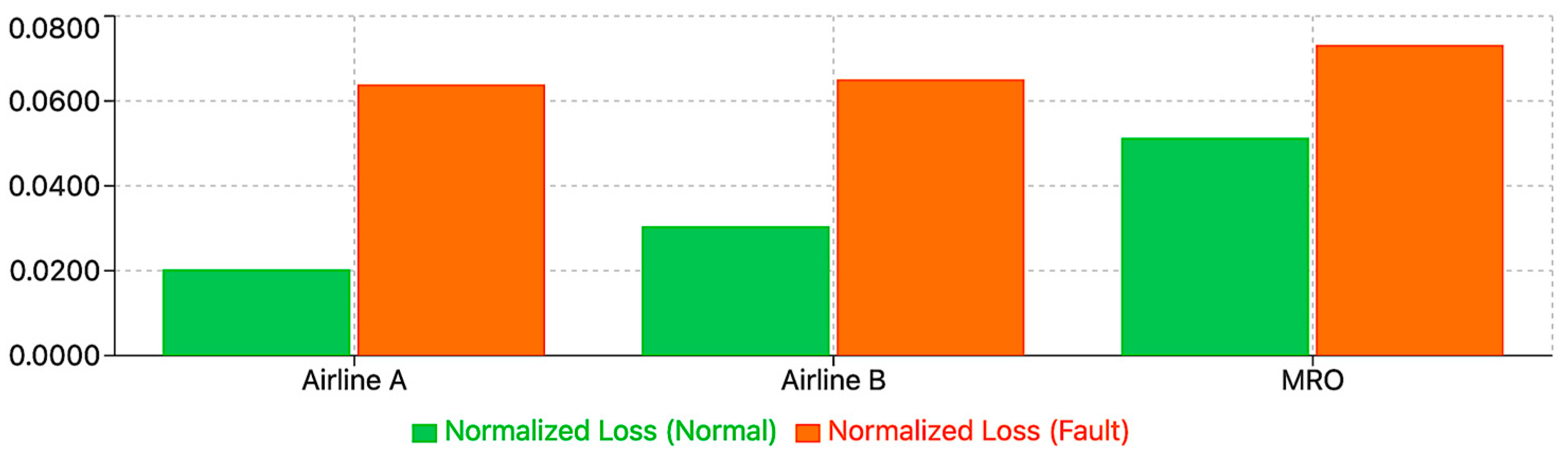Information 16 00147 g008