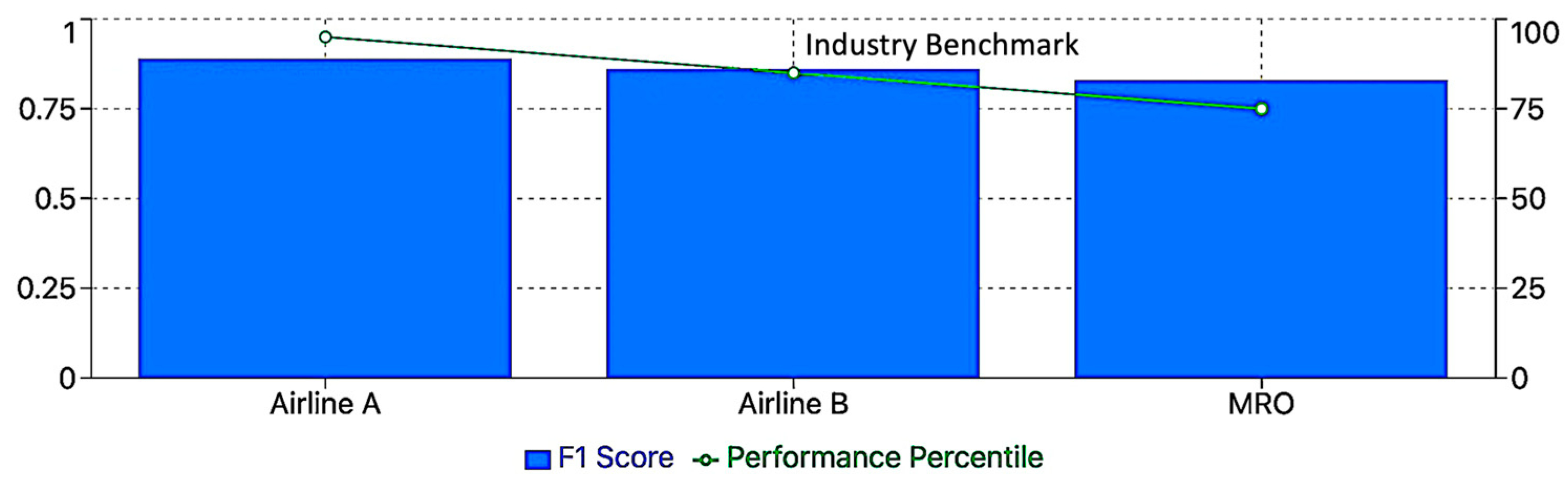 Information 16 00147 g009