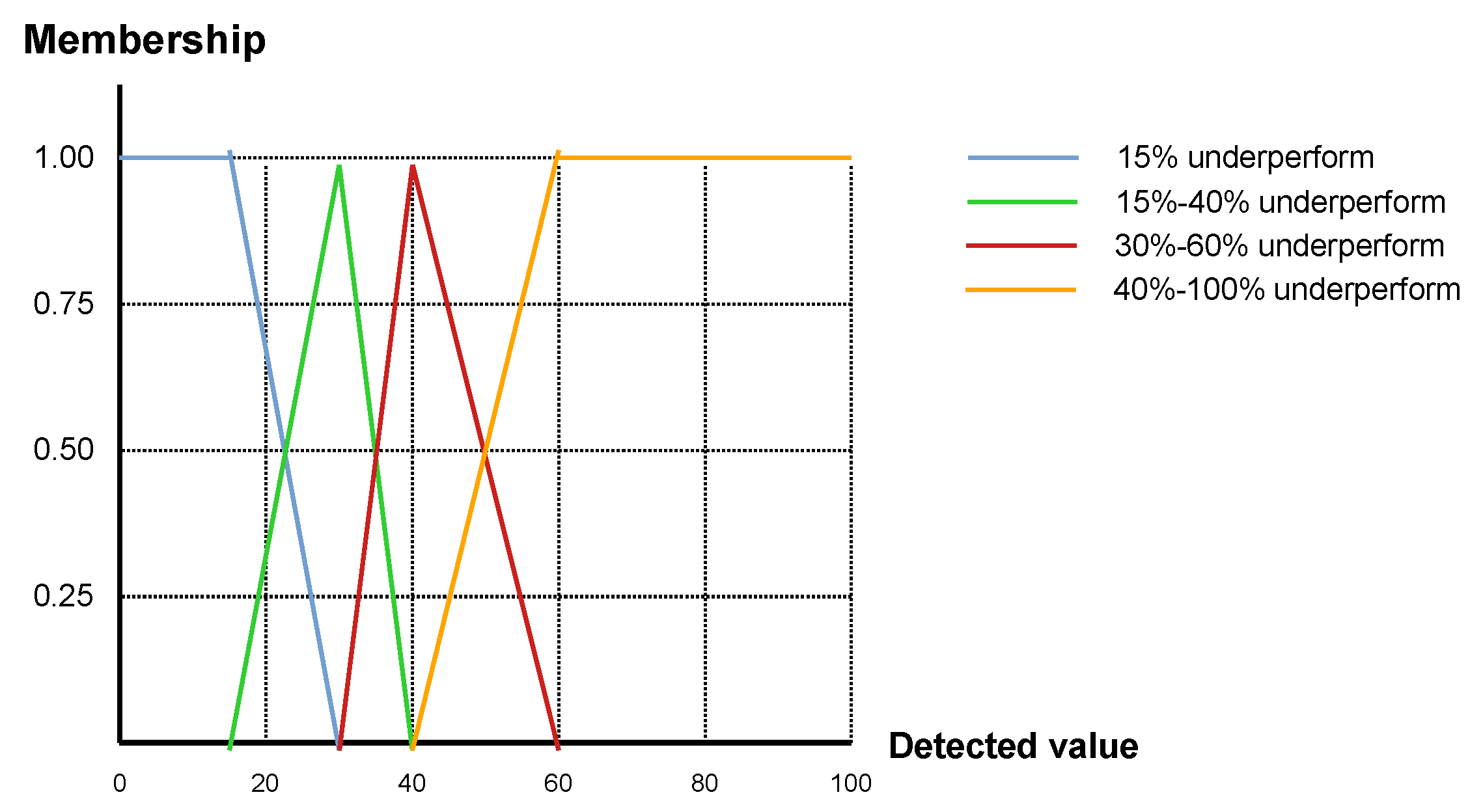 Information 16 00148 g001